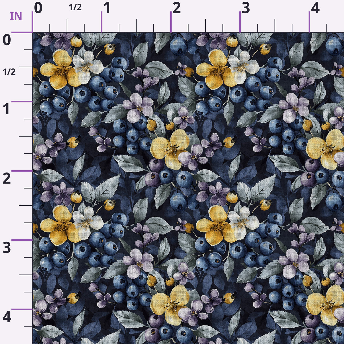 ruler-scale (auto)