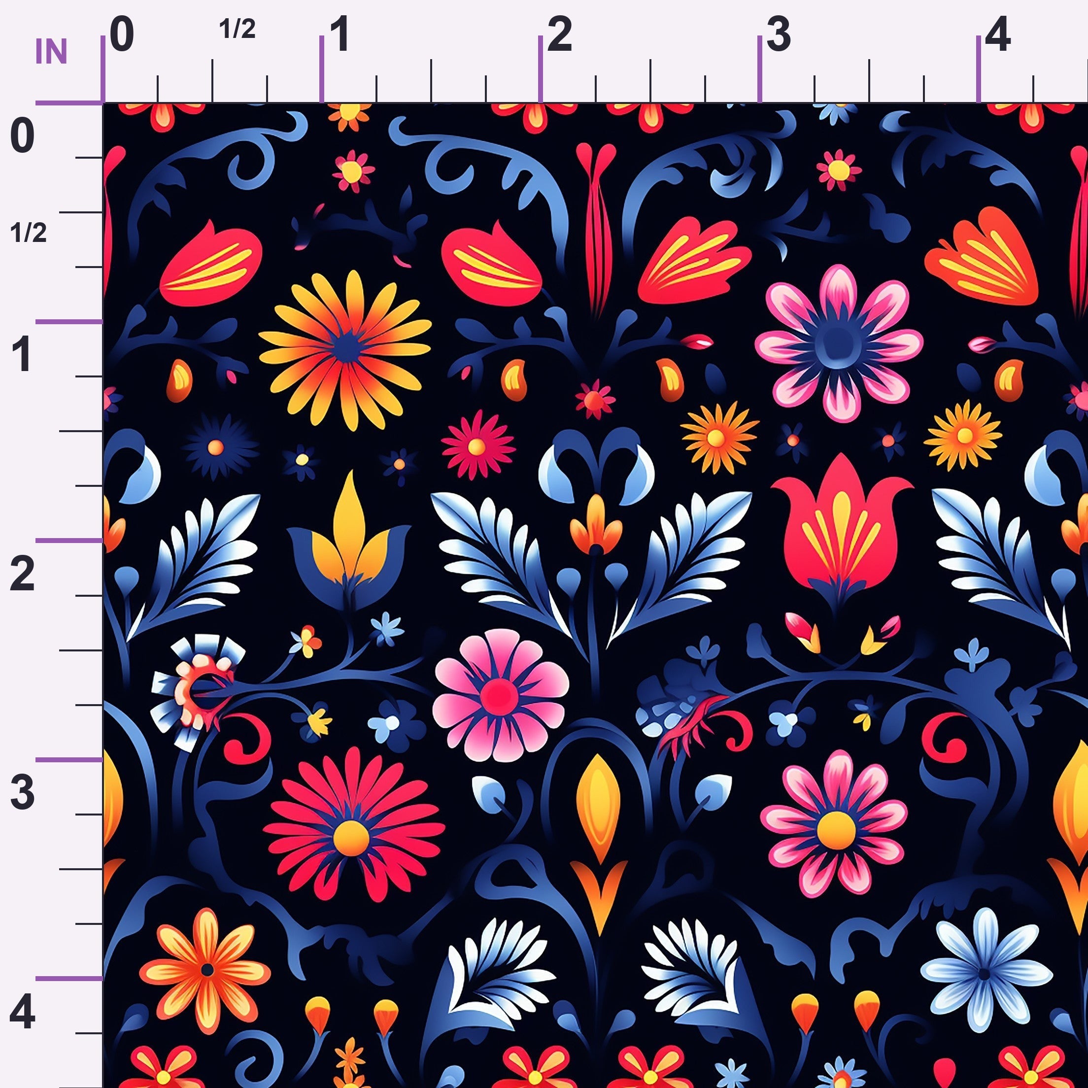 ruler-scale (auto)