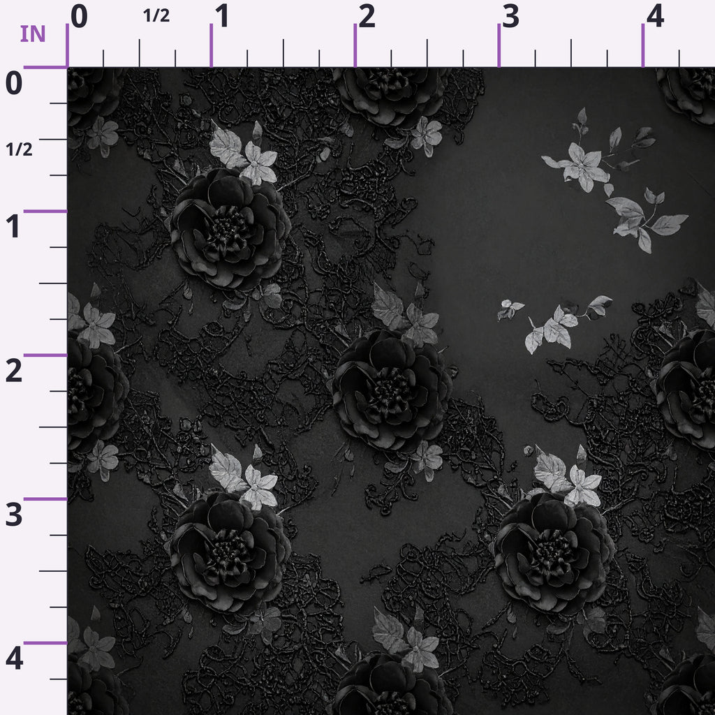ruler-scale (auto)