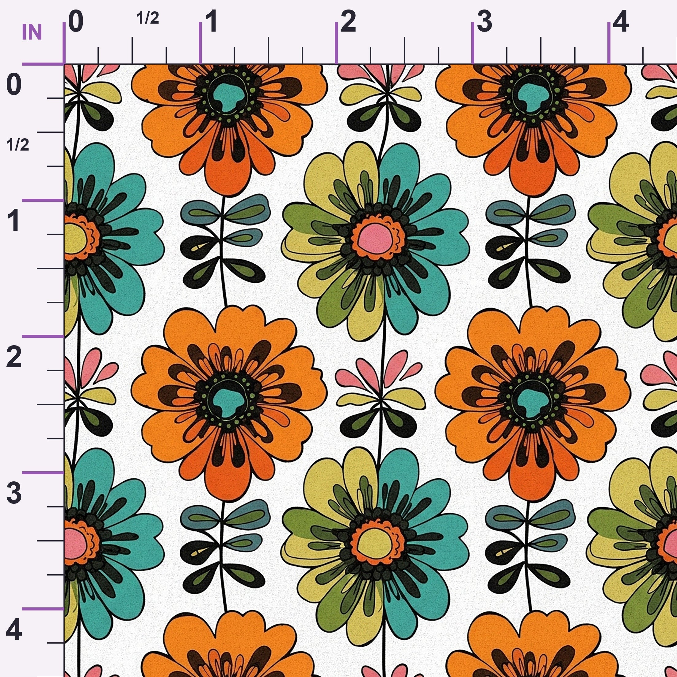 ruler-scale (auto)