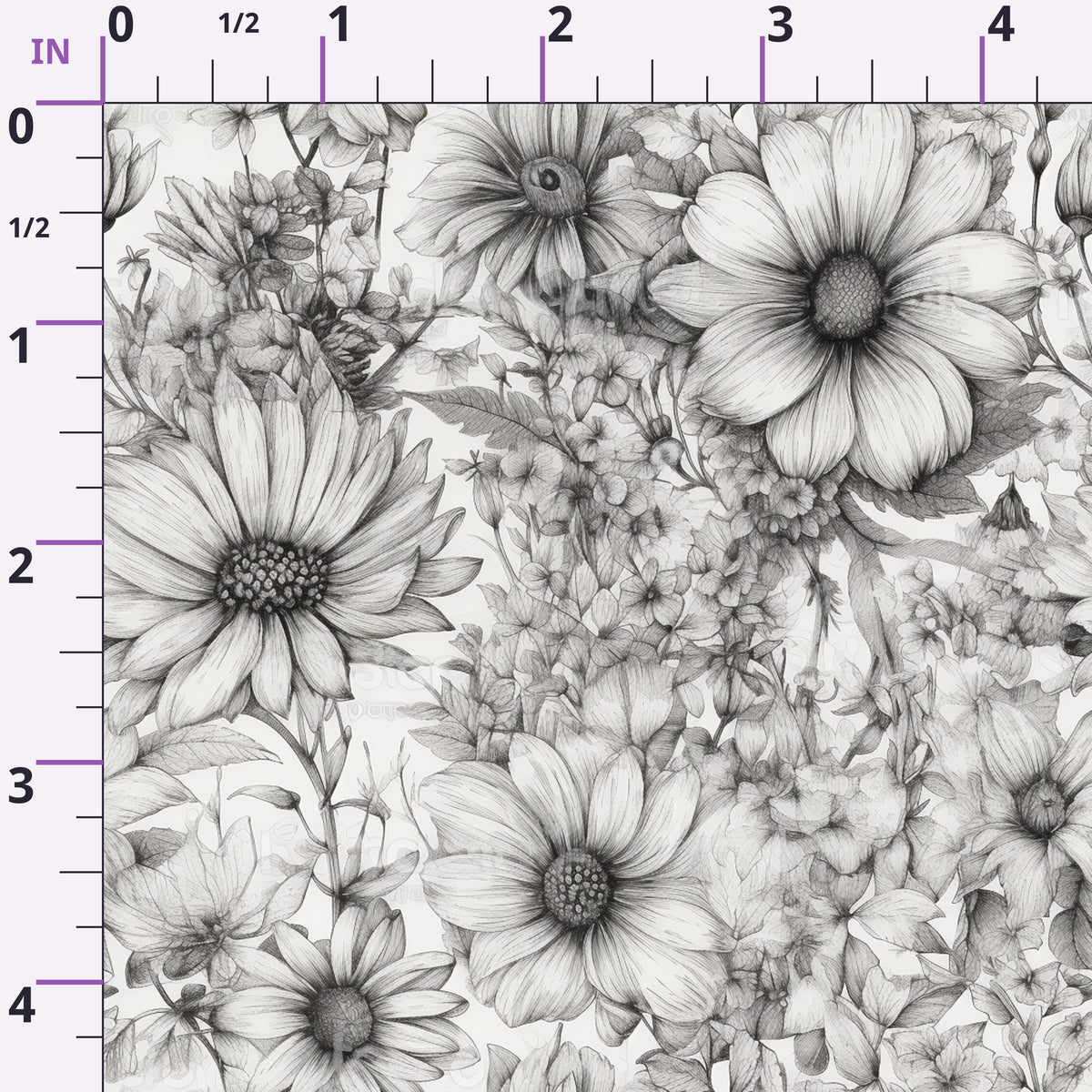 ruler-scale (auto)