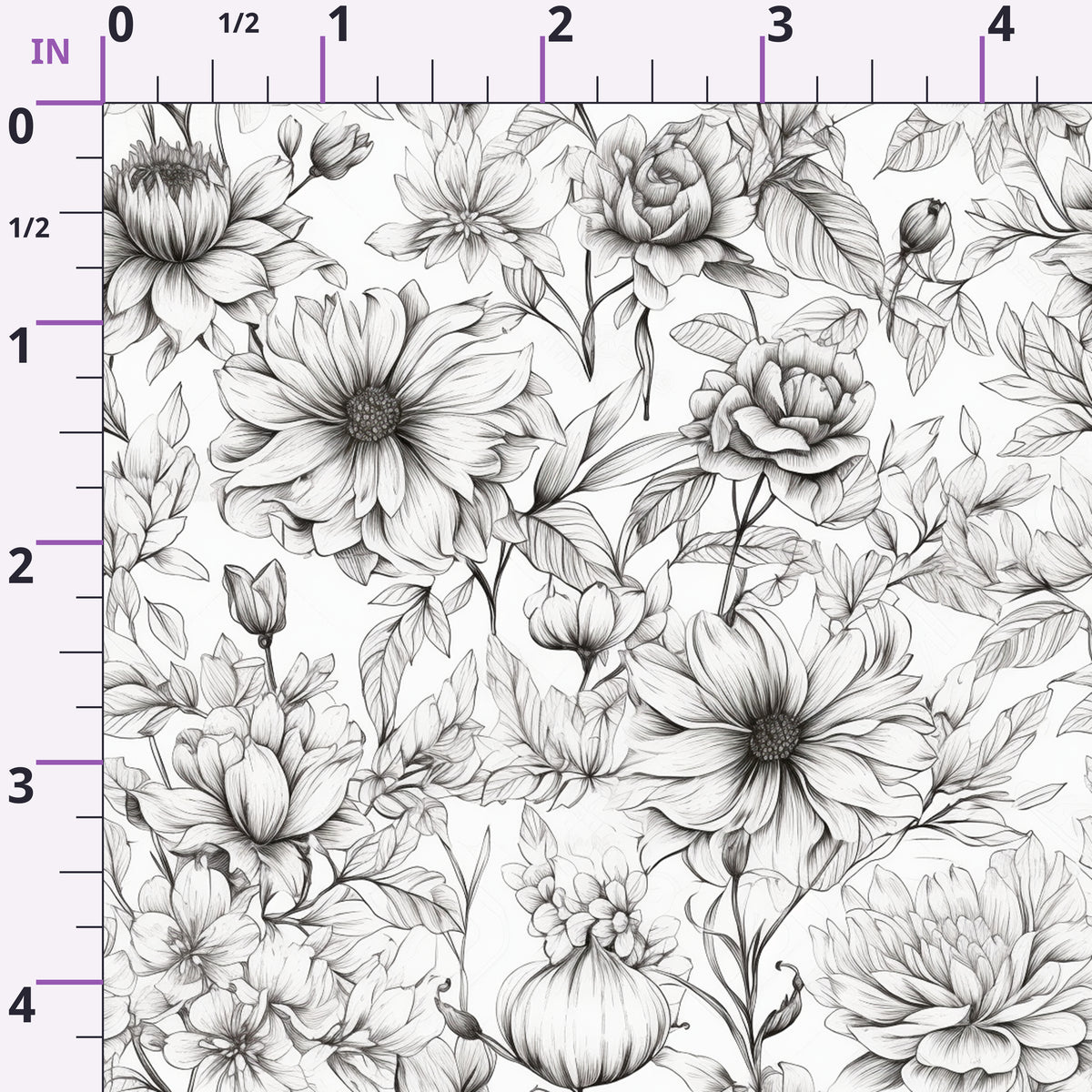 ruler-scale (auto)
