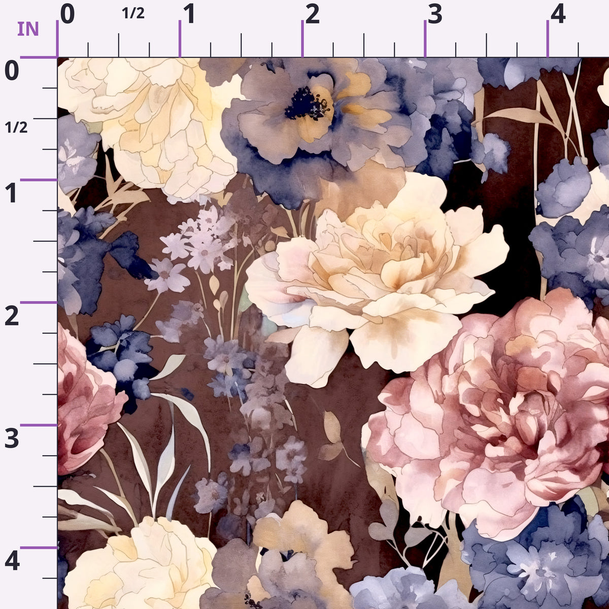 ruler-scale (auto)