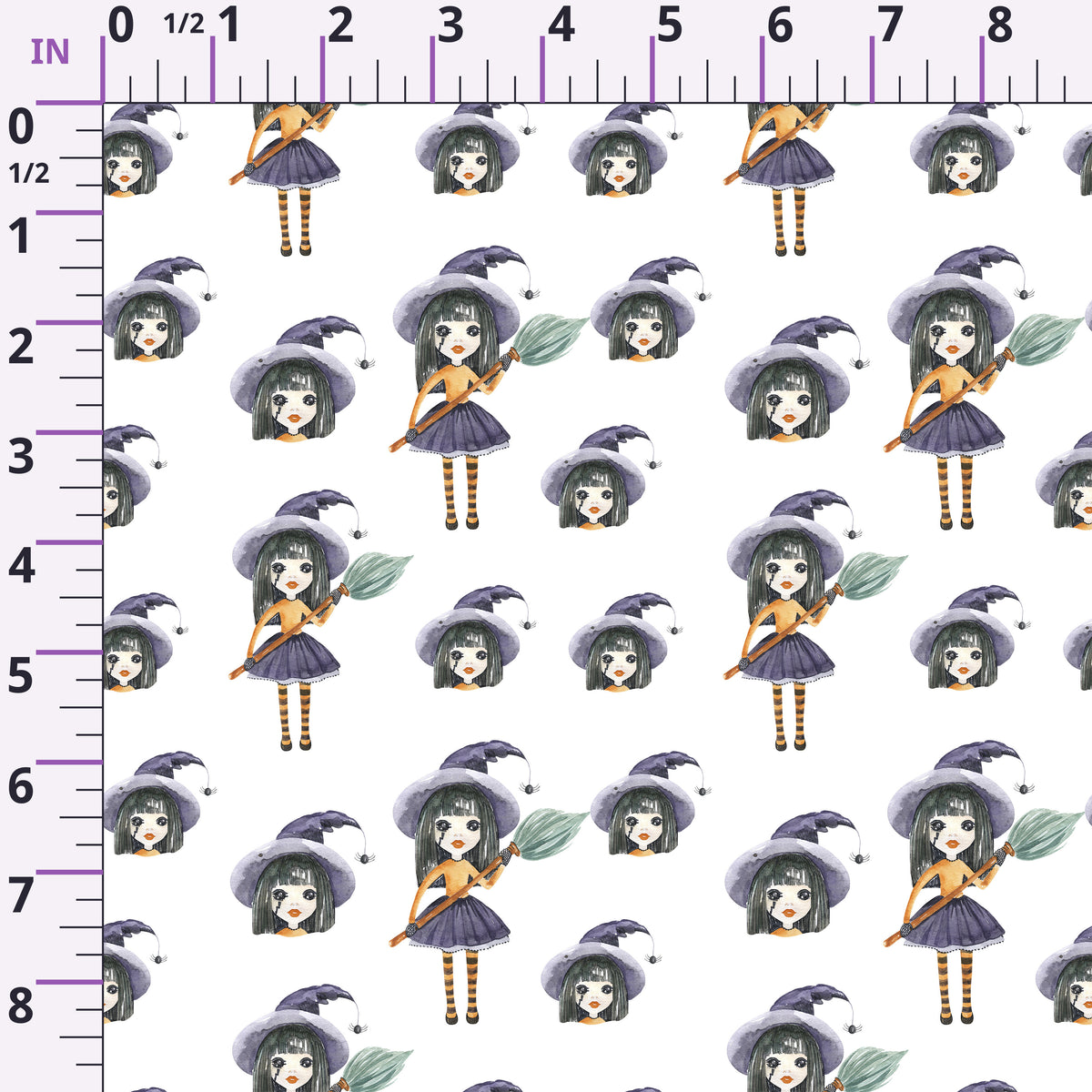 ruler-scale (auto)