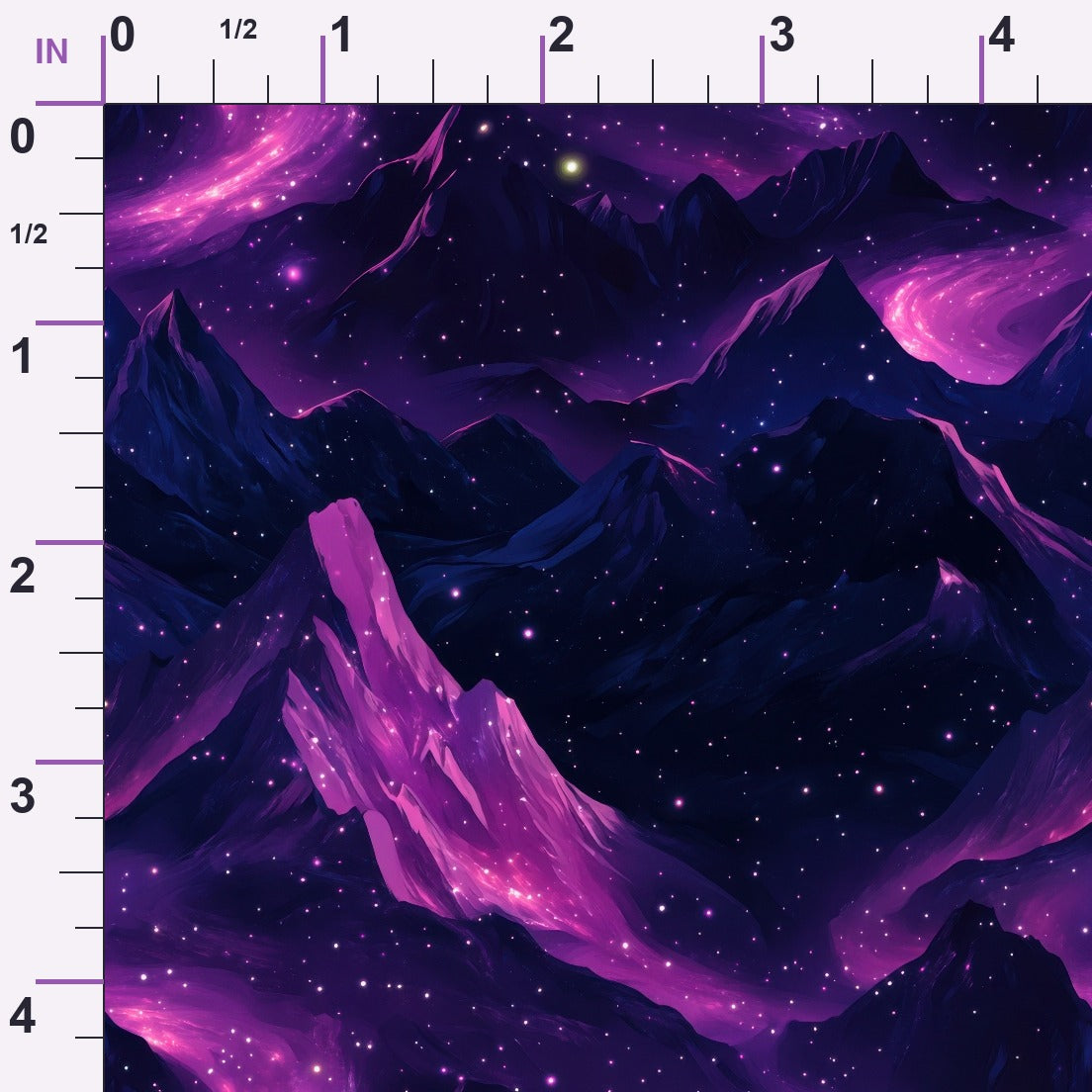 ruler-scale (auto)