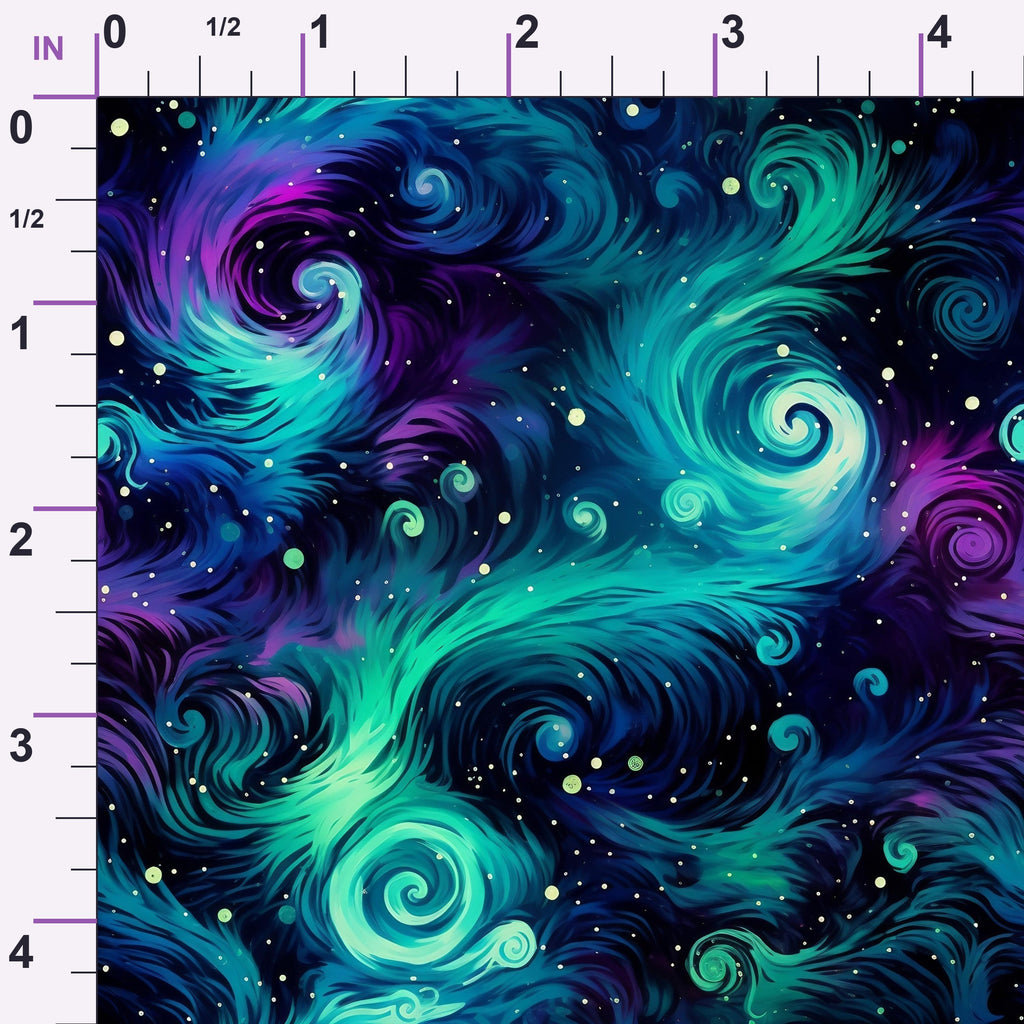 ruler-scale (auto)