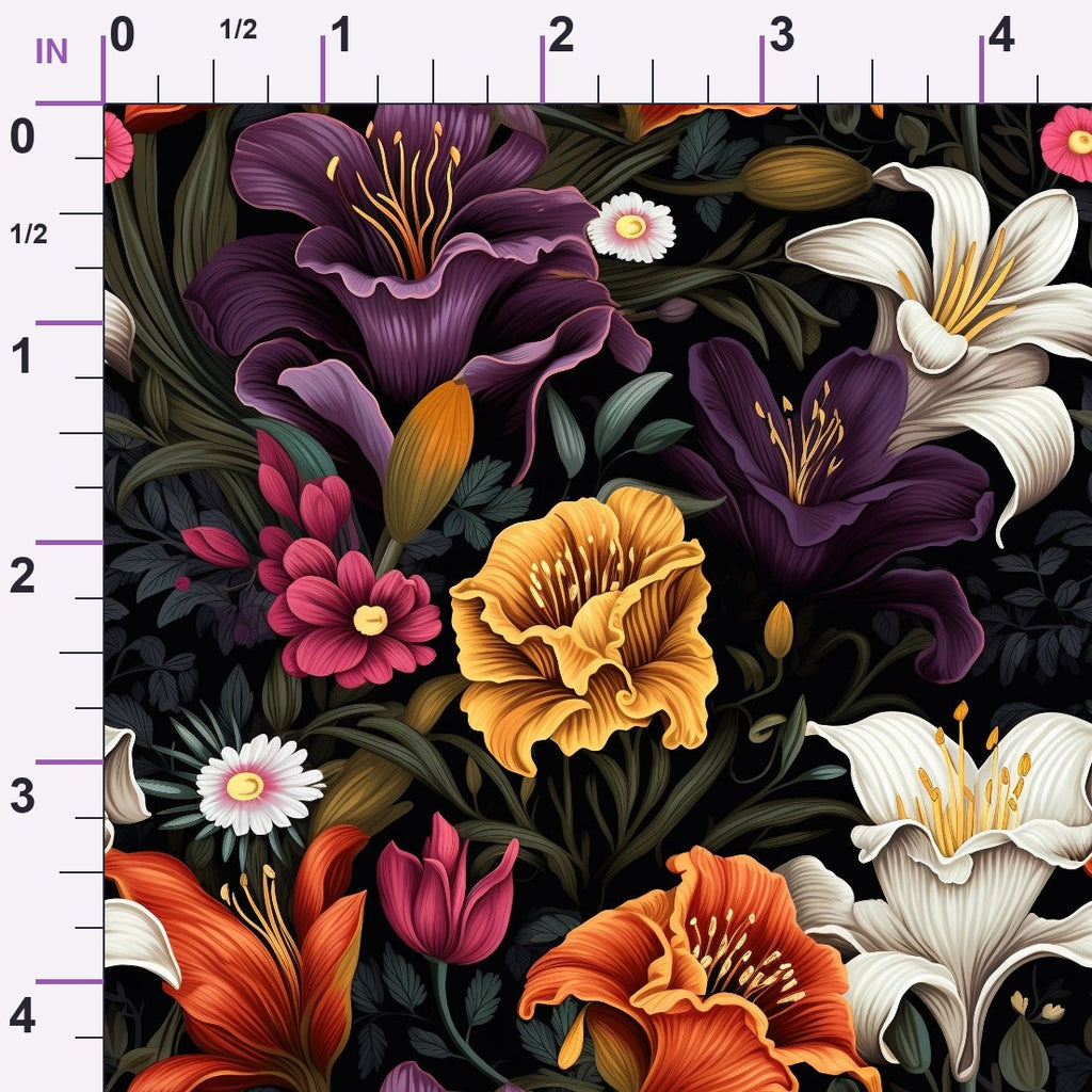 ruler-scale (auto)