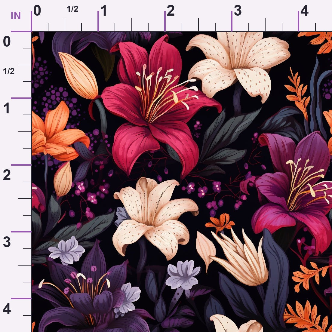 ruler-scale (auto)