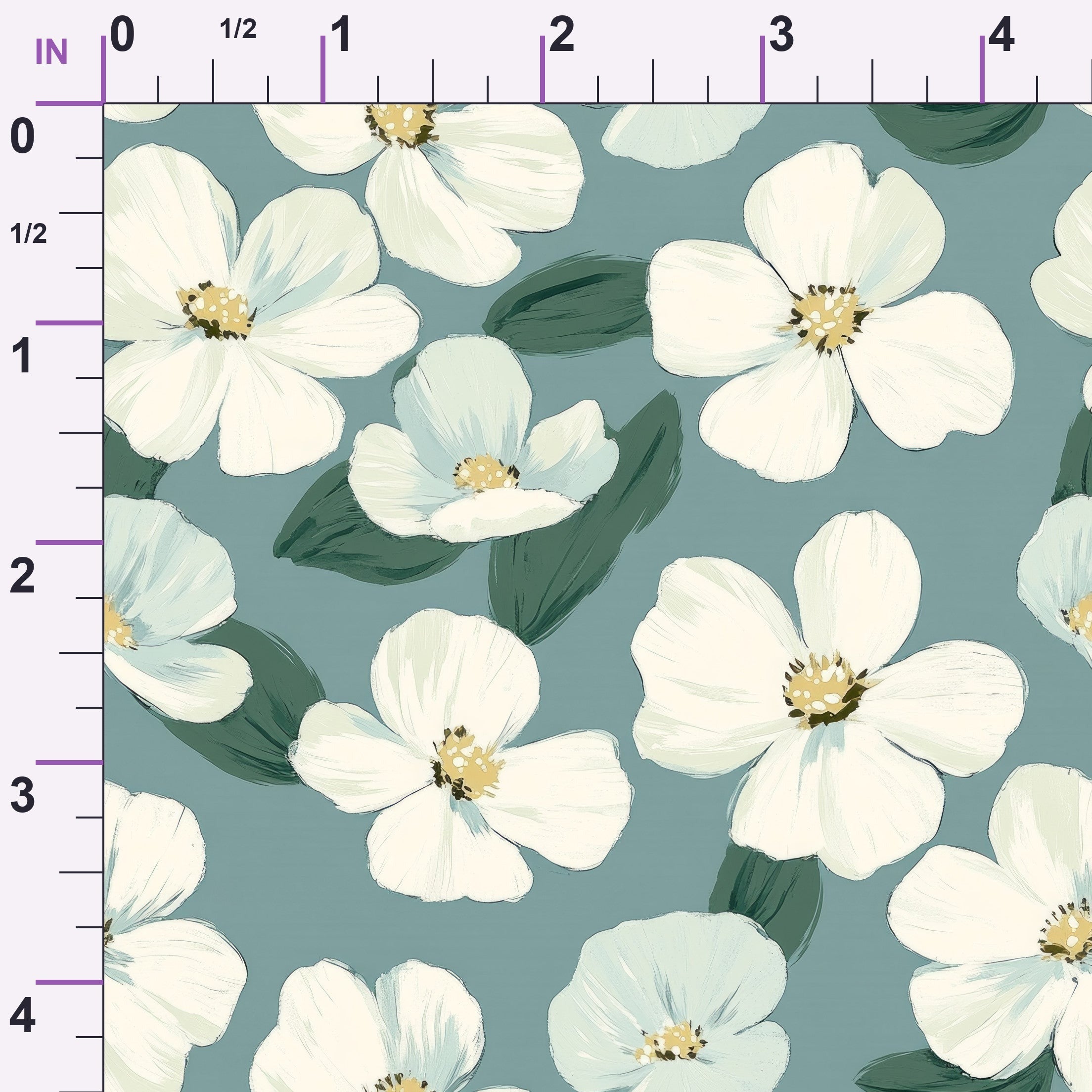 ruler-scale (auto)