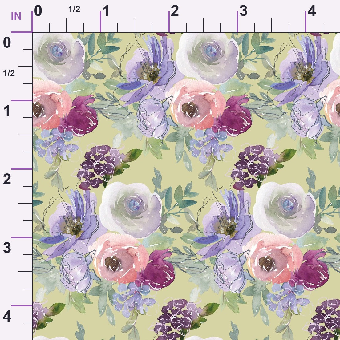 ruler-scale (auto)