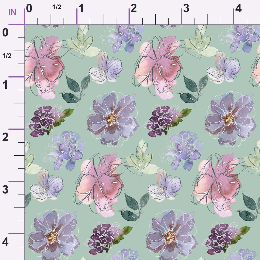 ruler-scale (auto)