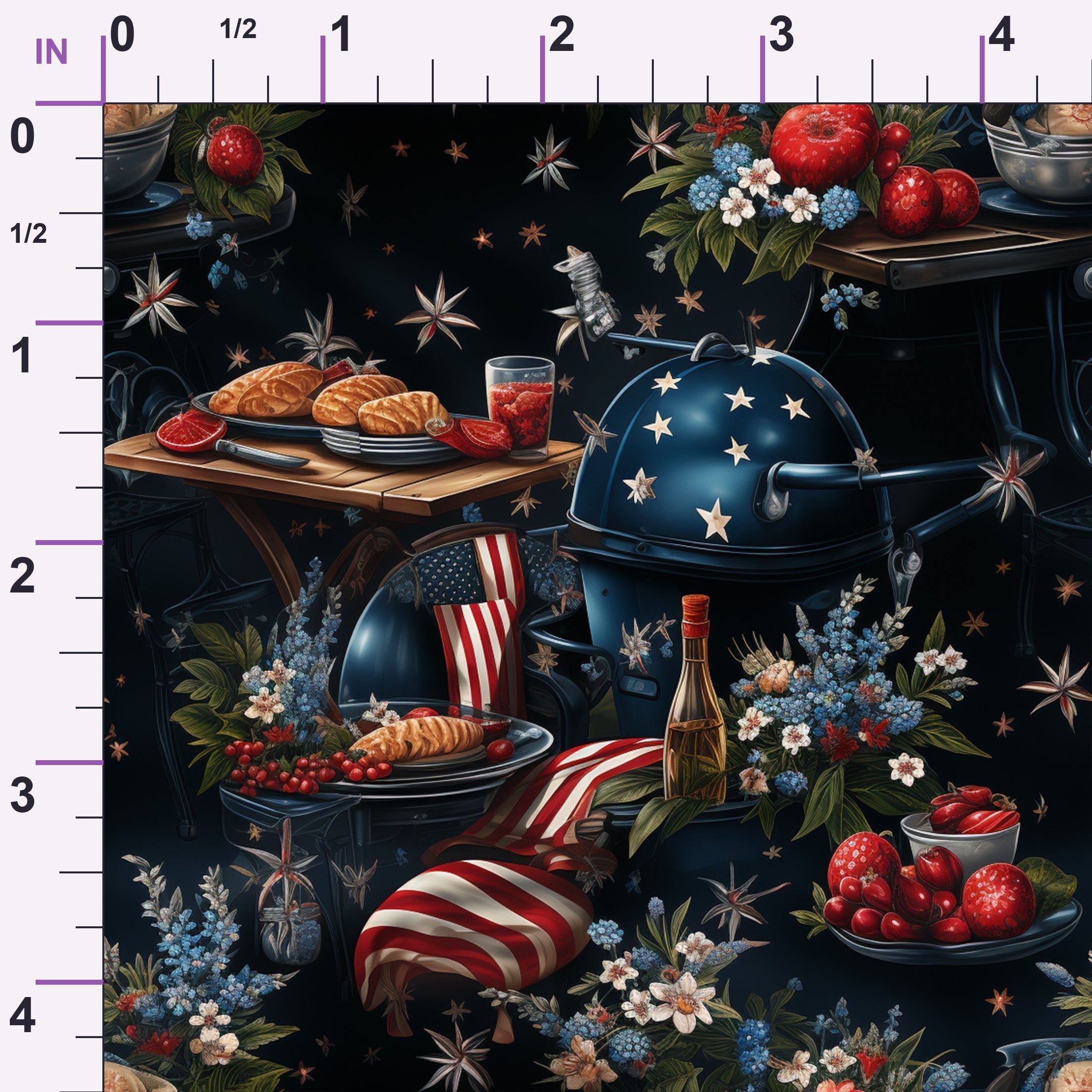 ruler-scale (auto)