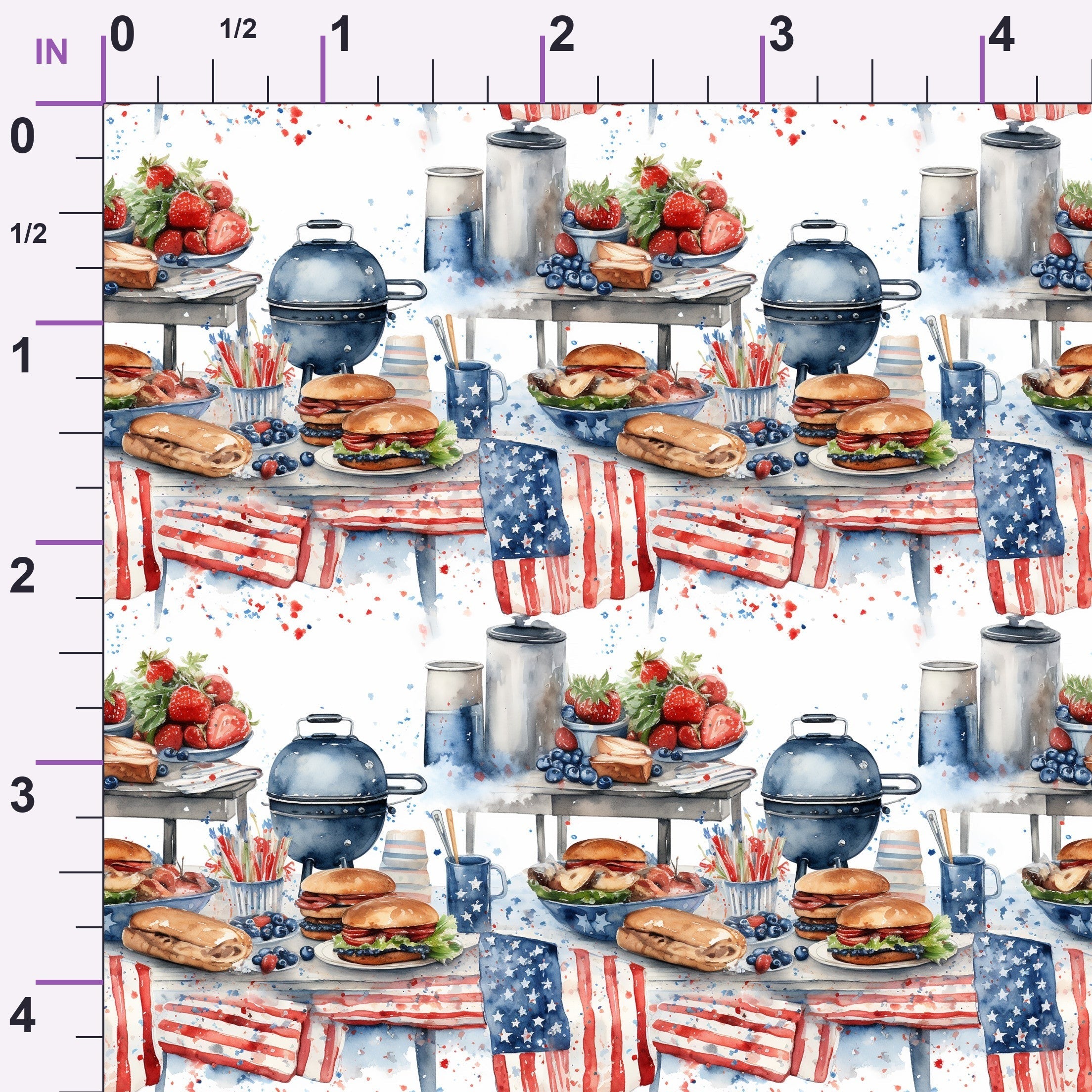 ruler-scale (auto)