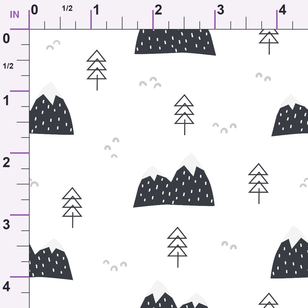 ruler-scale (auto)