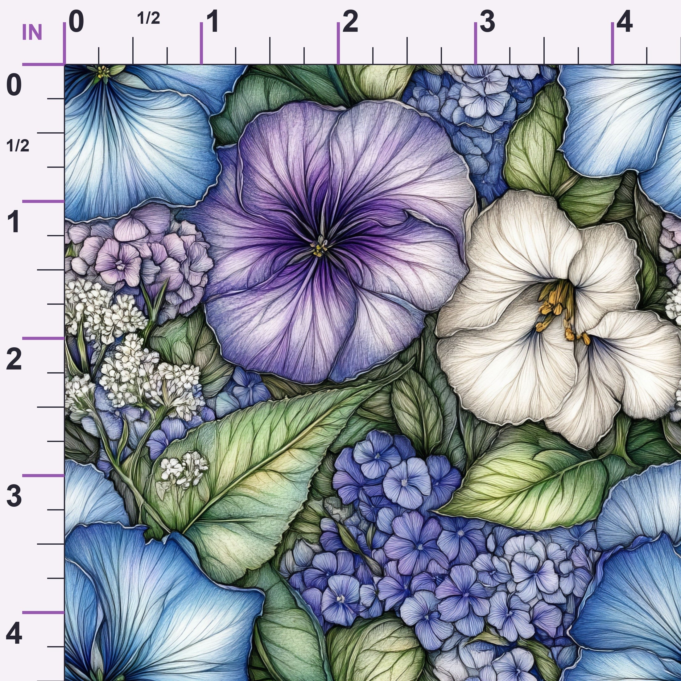 ruler-scale (auto)