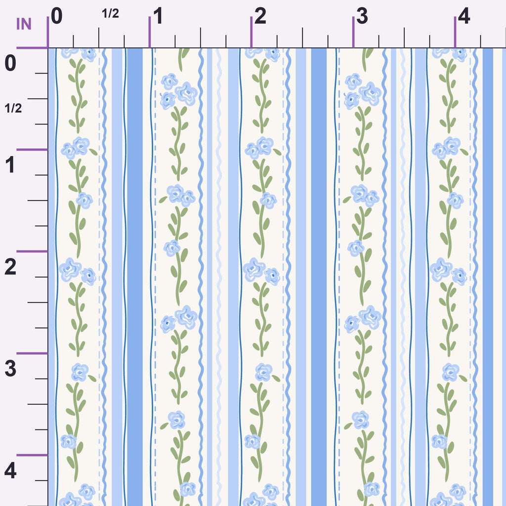 ruler-scale (auto)