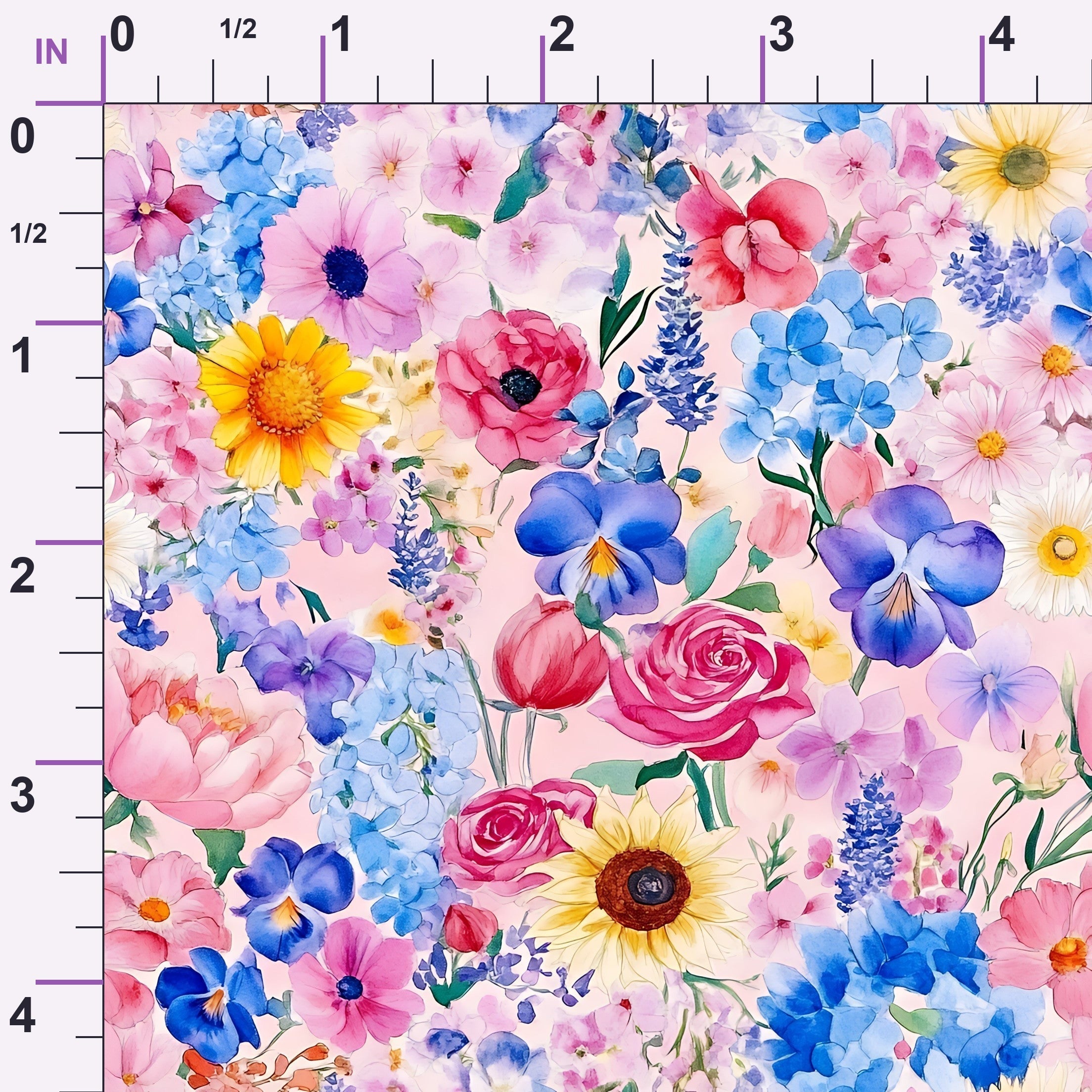 ruler-scale (auto)