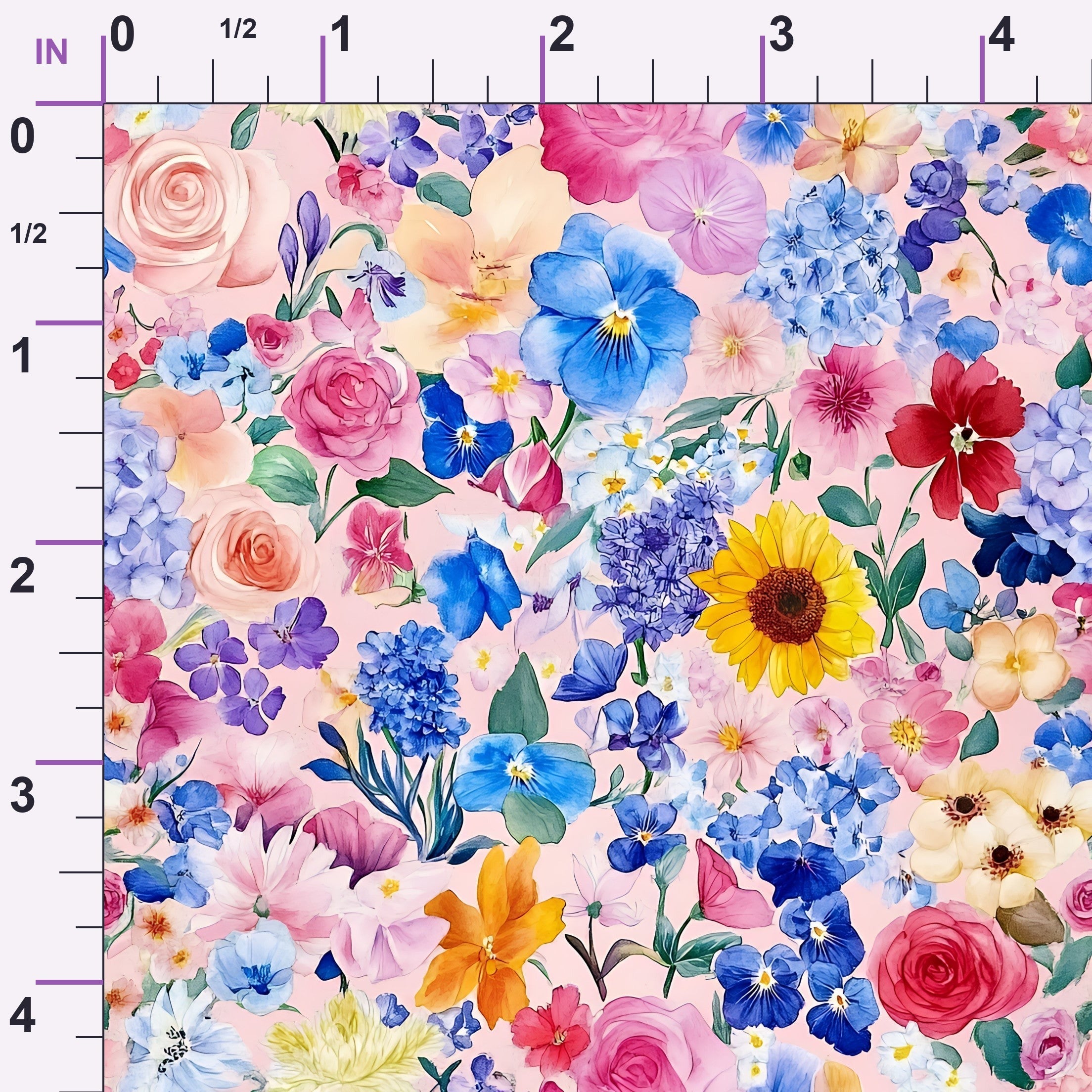 ruler-scale (auto)