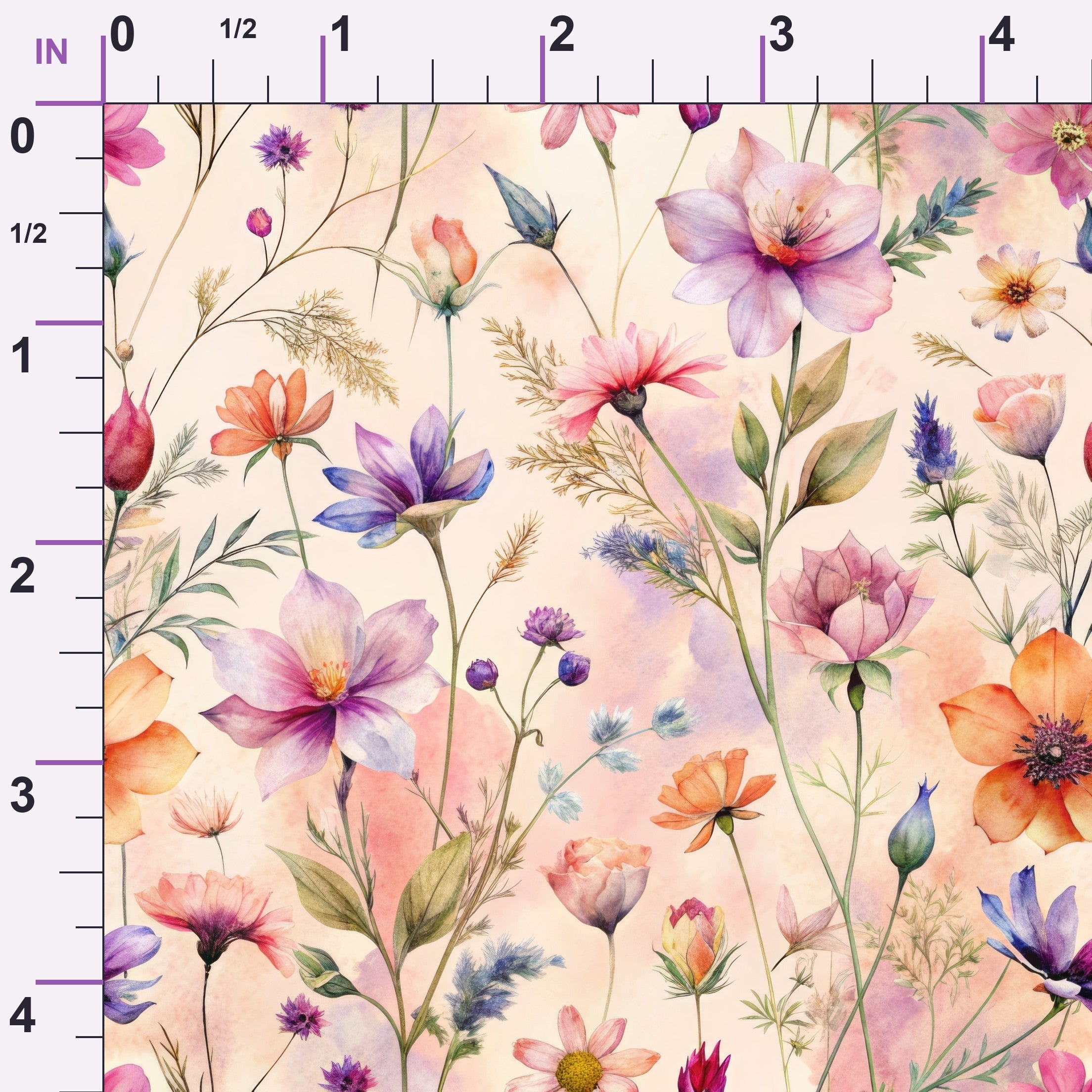 ruler-scale (auto)