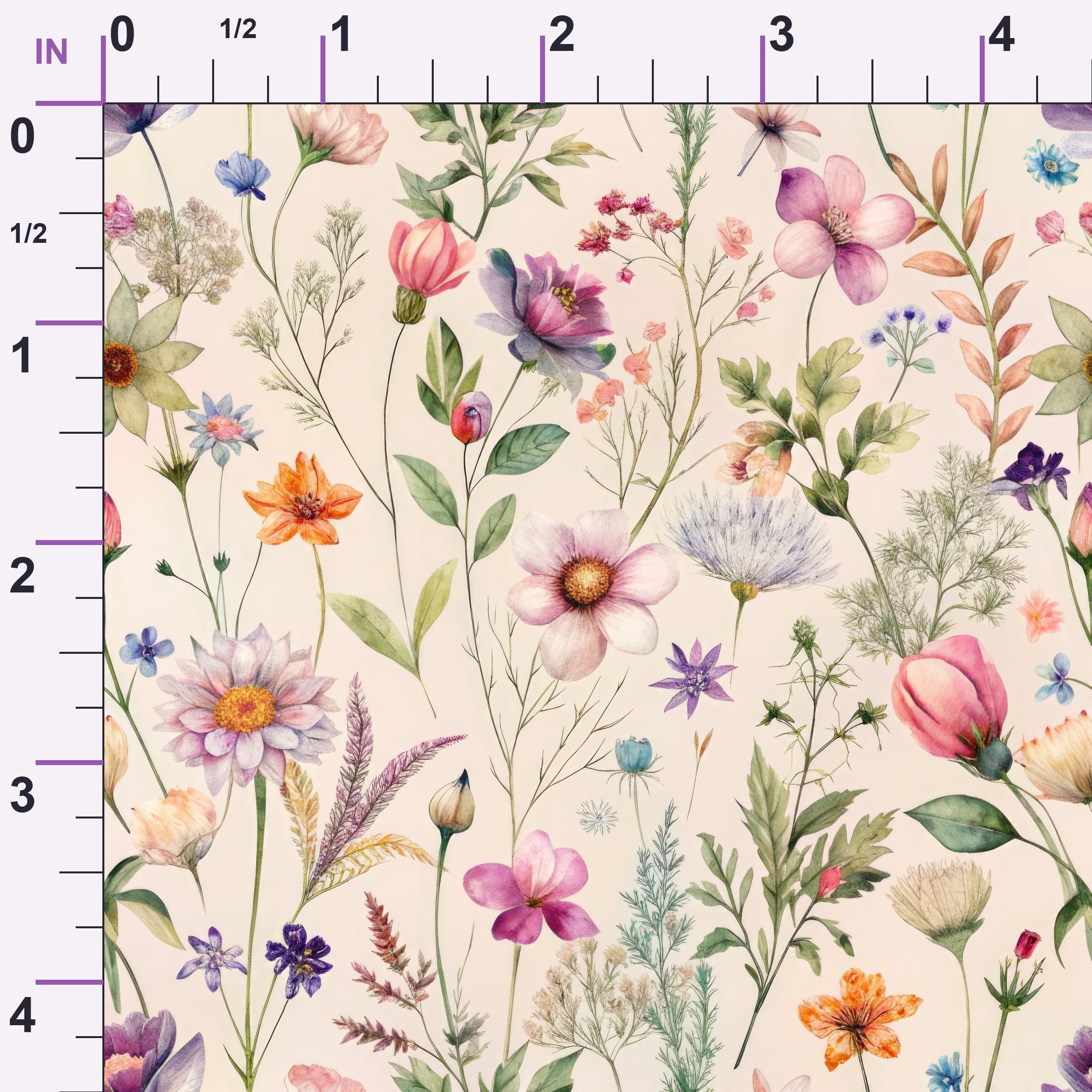ruler-scale (auto)