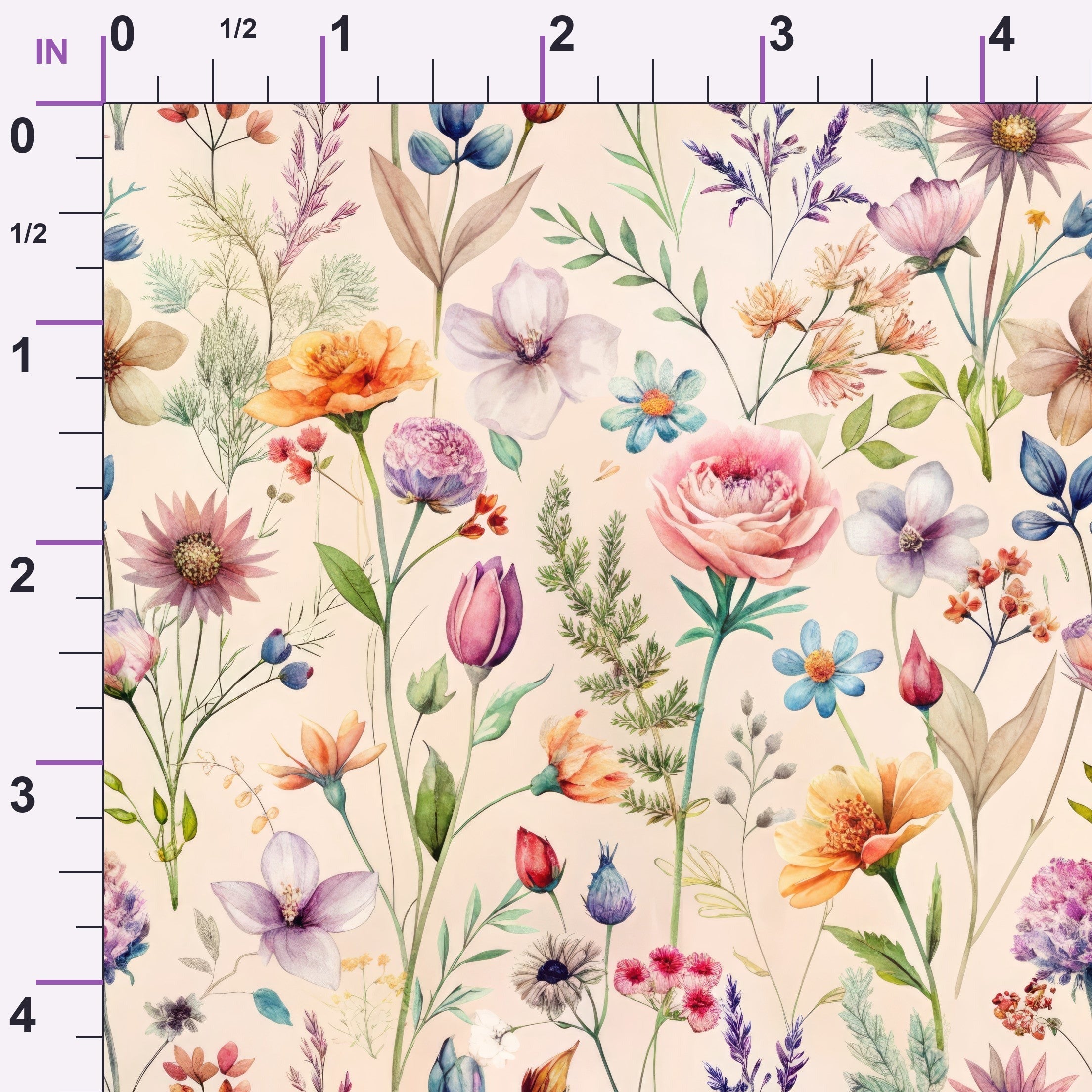 ruler-scale (auto)