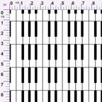 ruler-scale (auto)