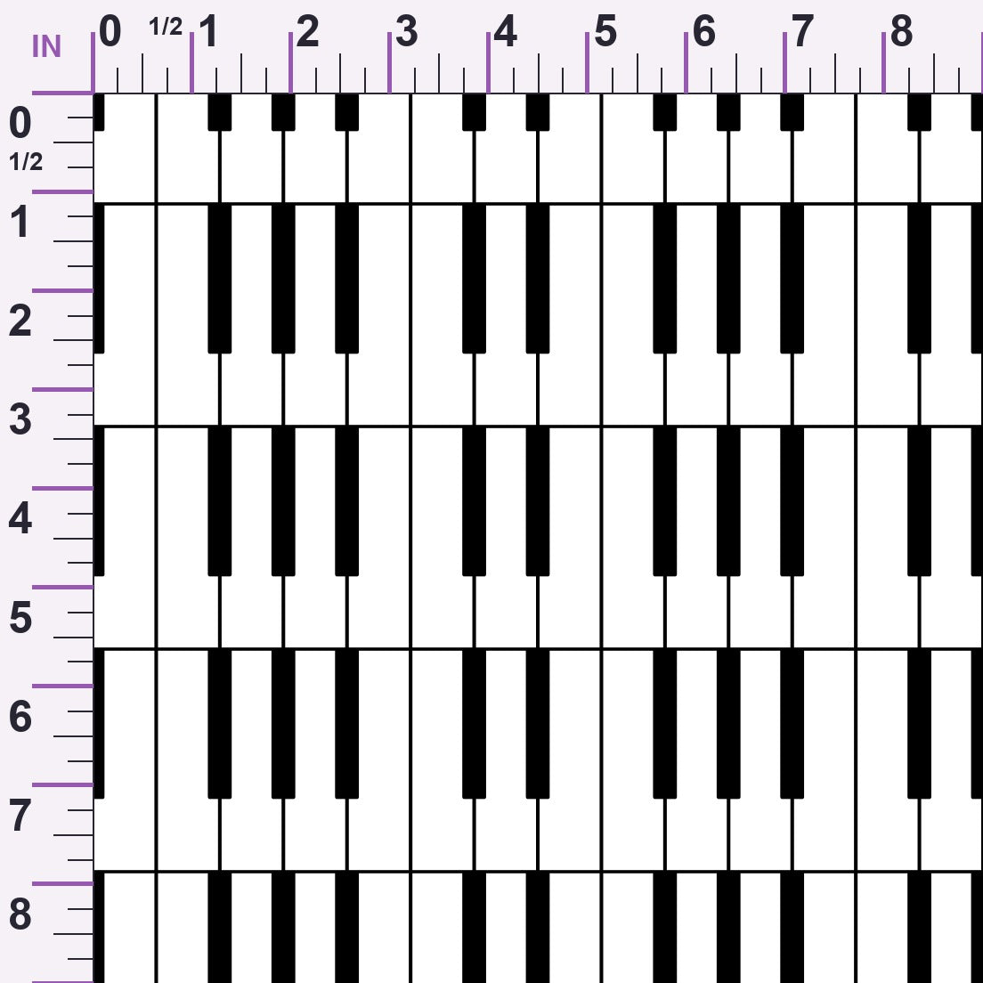 ruler-scale (auto)