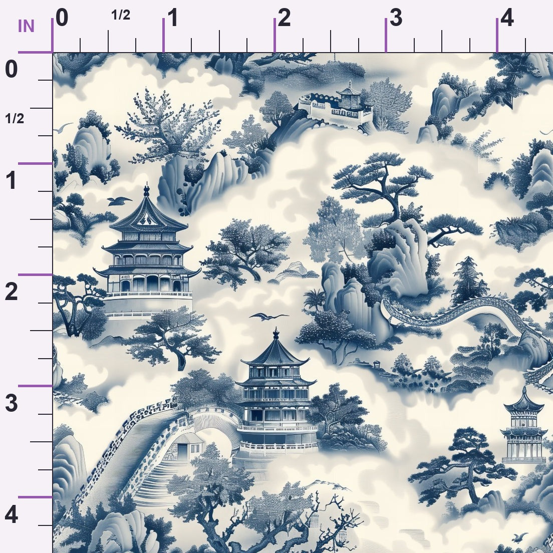 ruler-scale (auto)