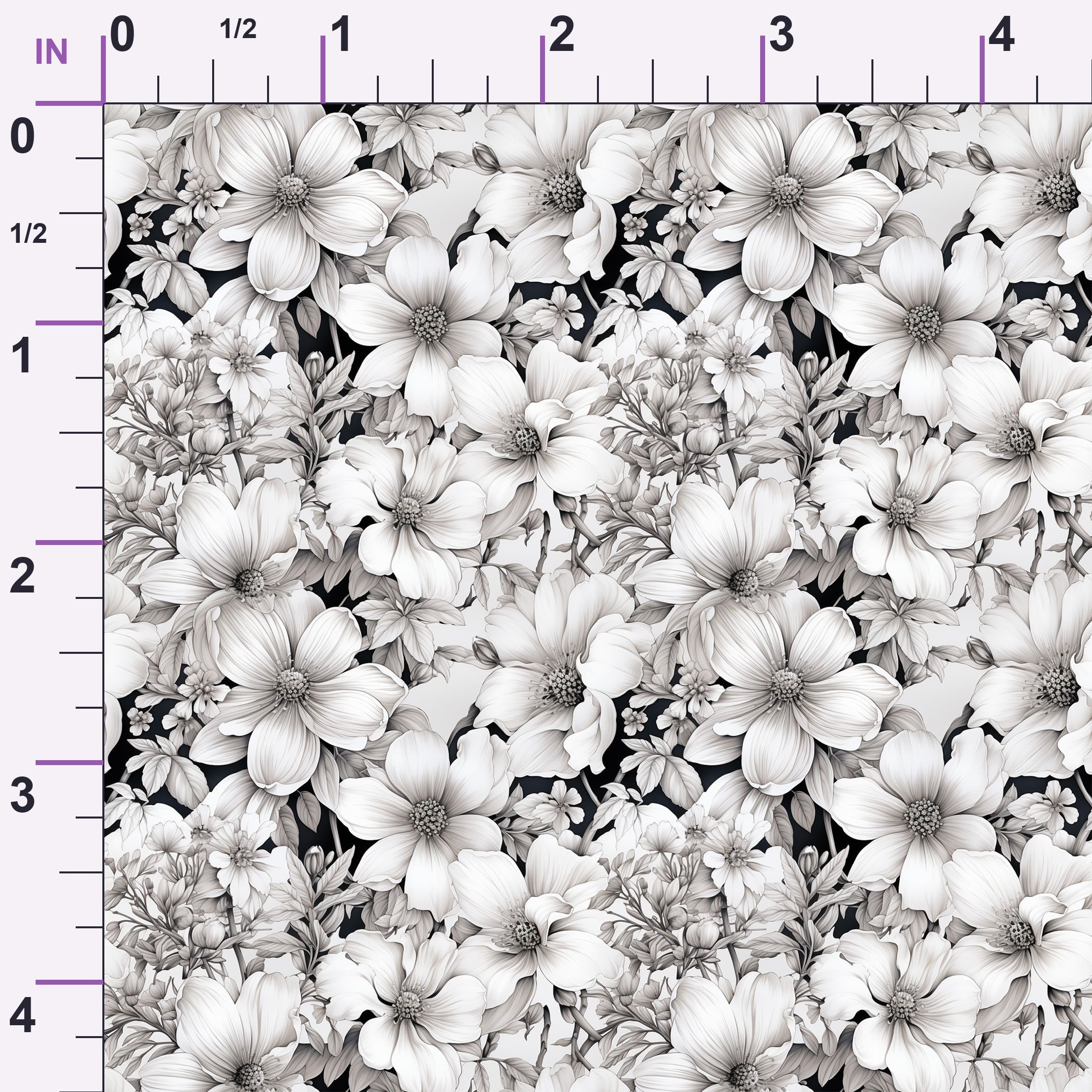ruler-scale (auto)