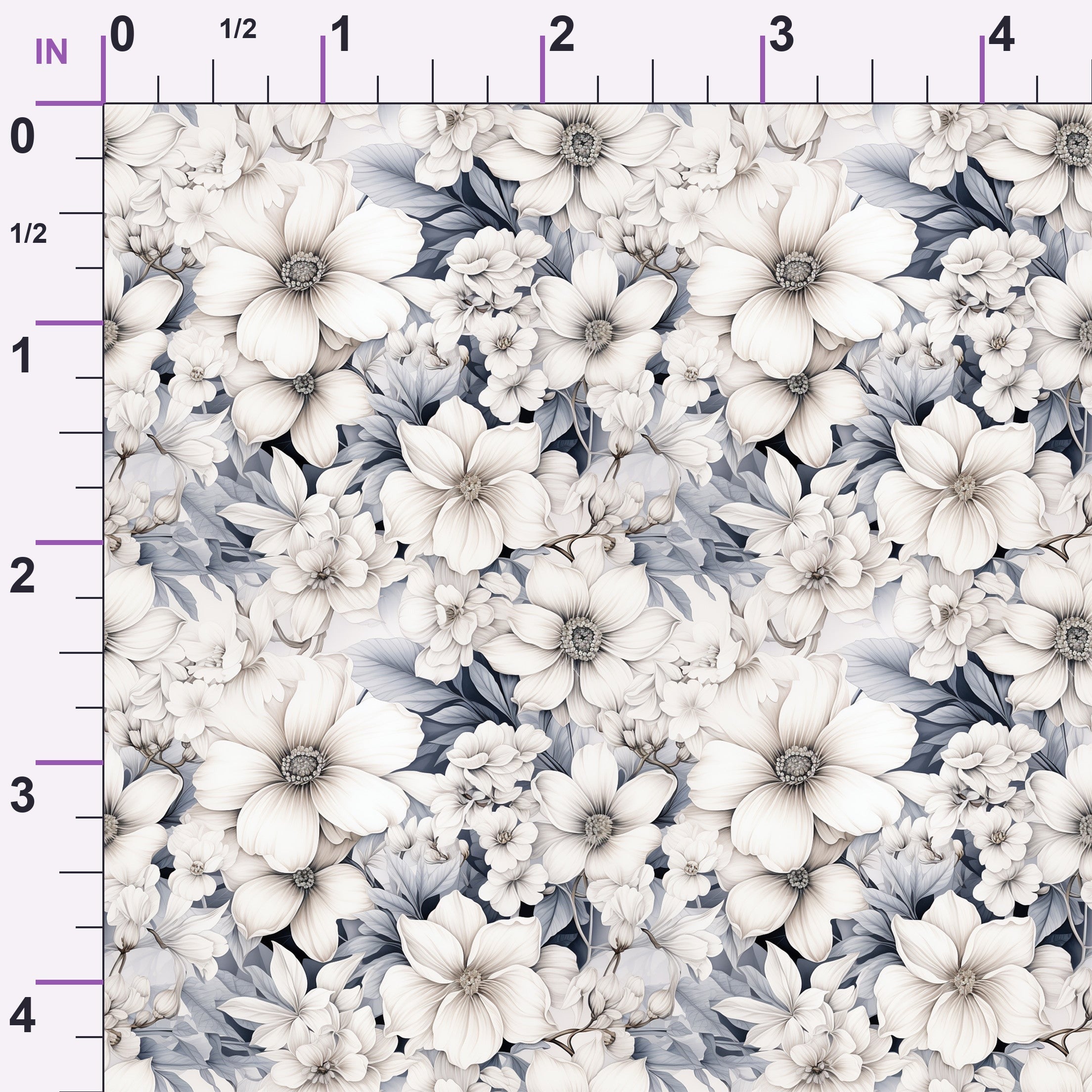 ruler-scale (auto)