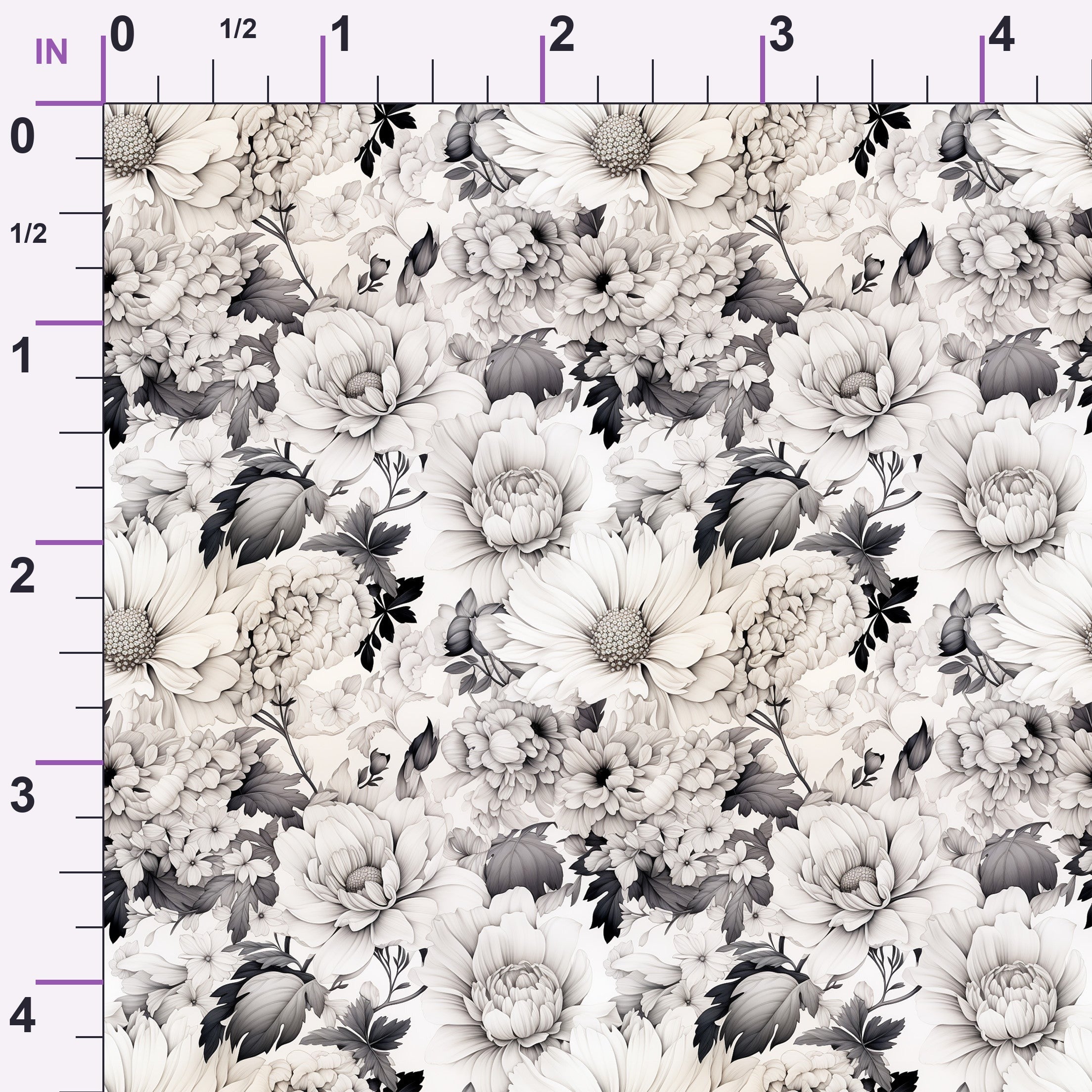 ruler-scale (auto)