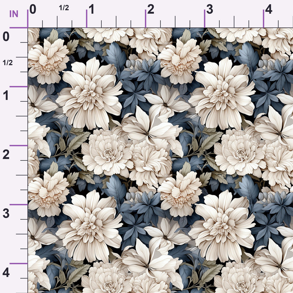 ruler-scale (auto)