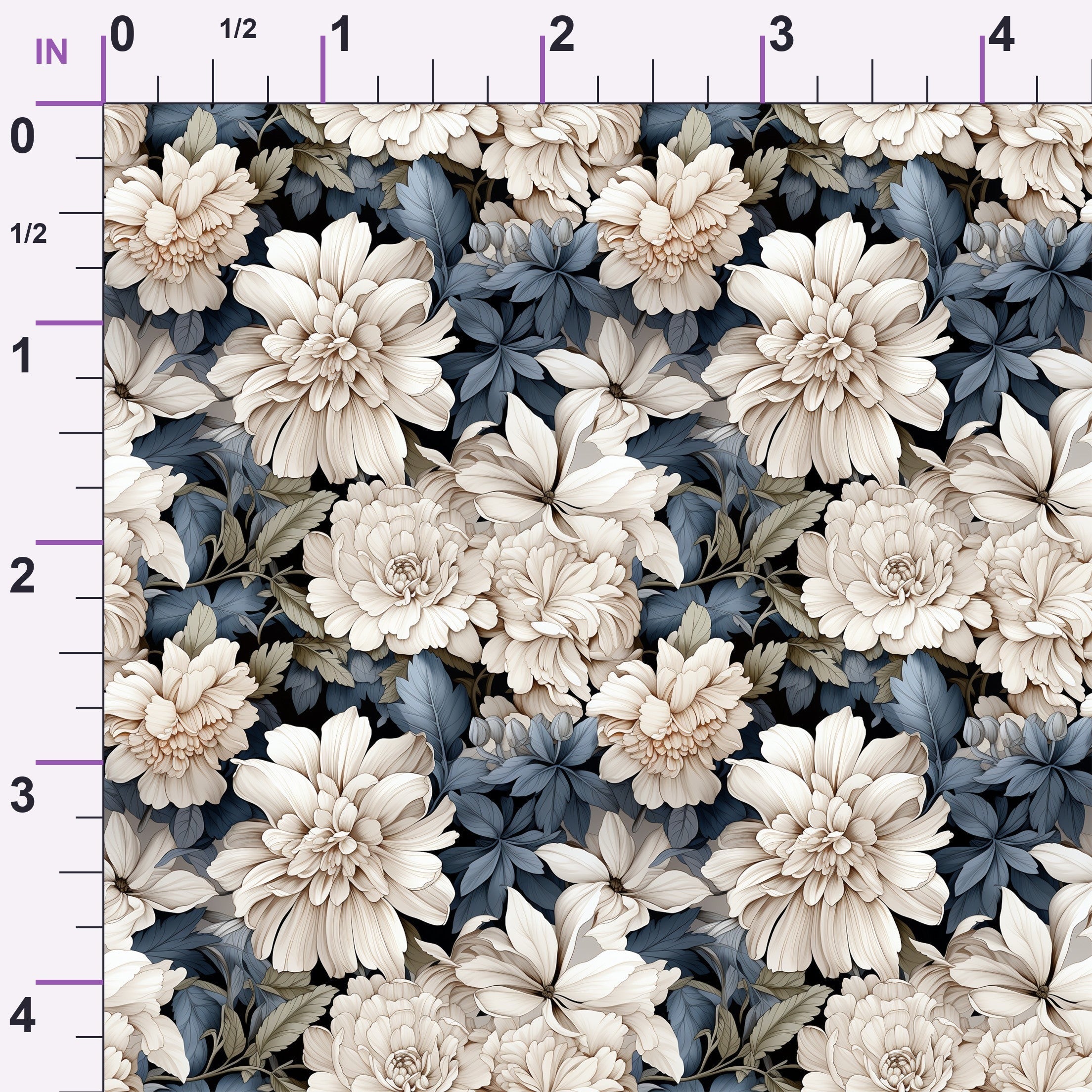 ruler-scale (auto)