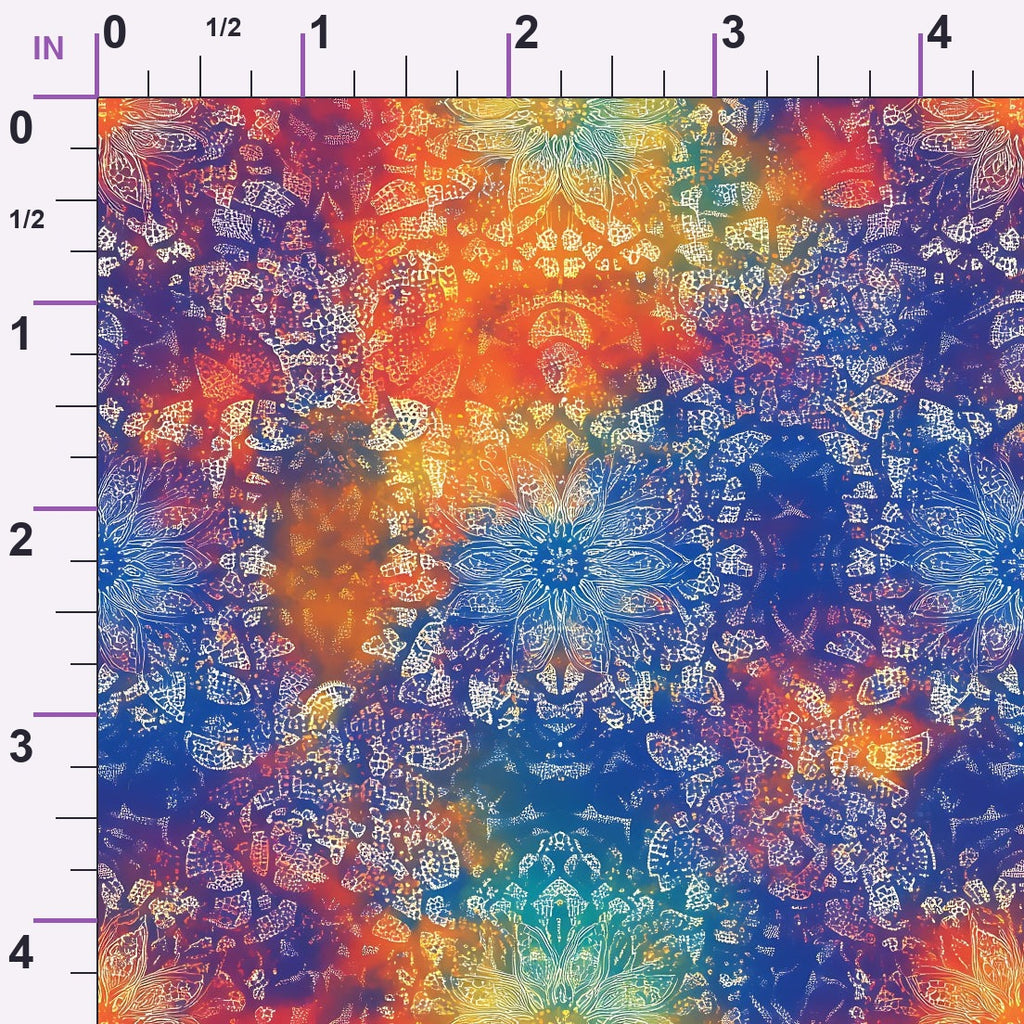 ruler-scale (auto)