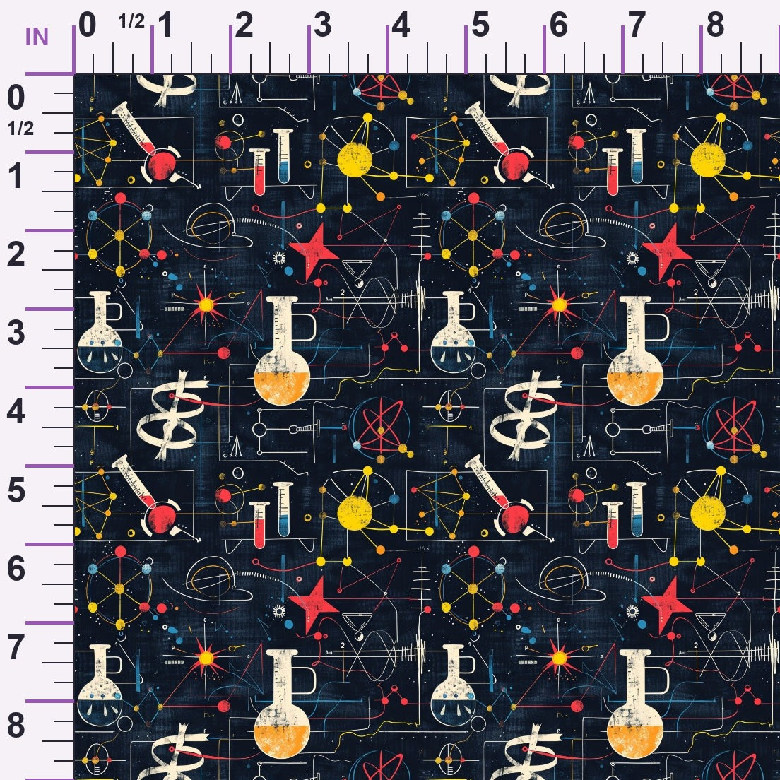 ruler-scale (auto)