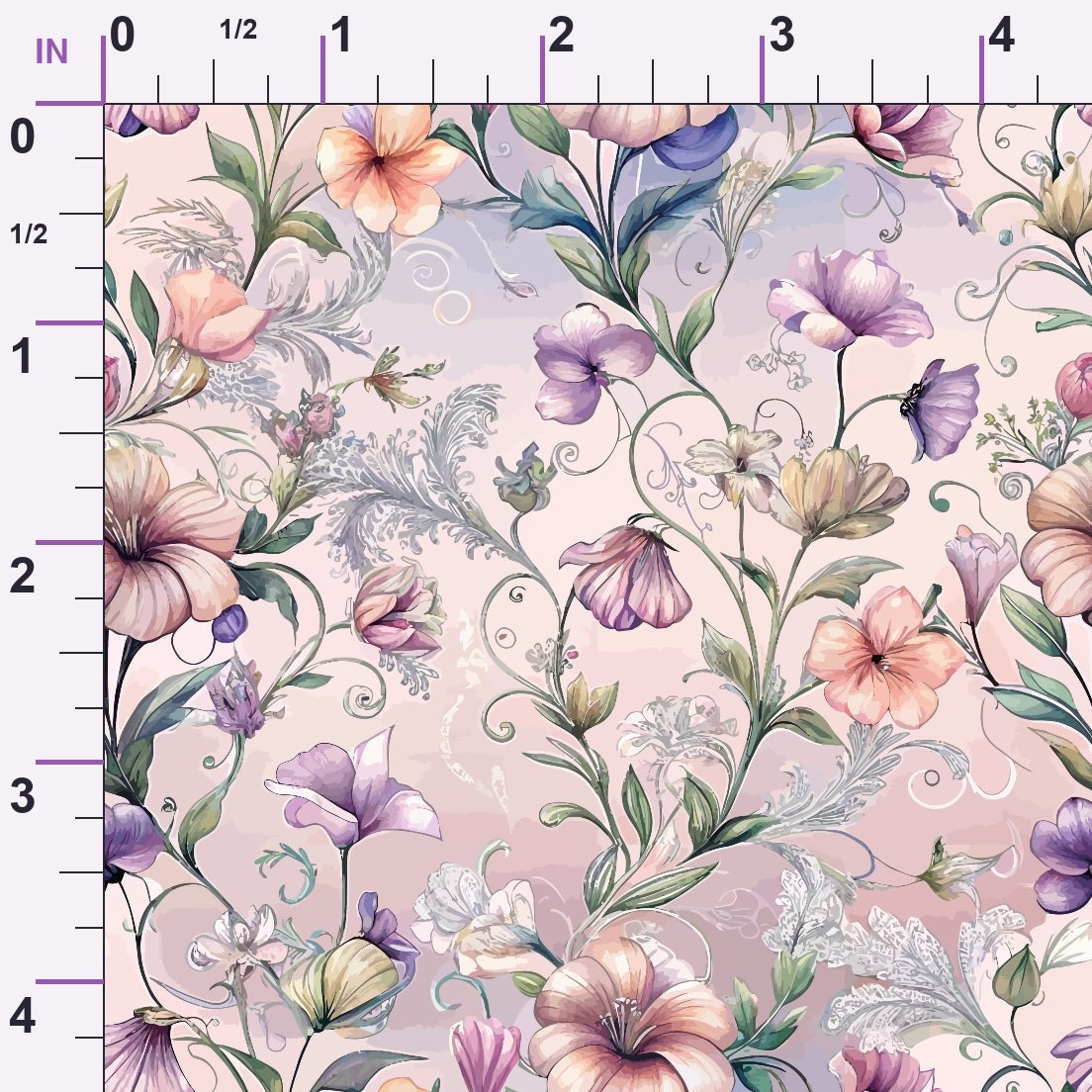 ruler-scale (auto)