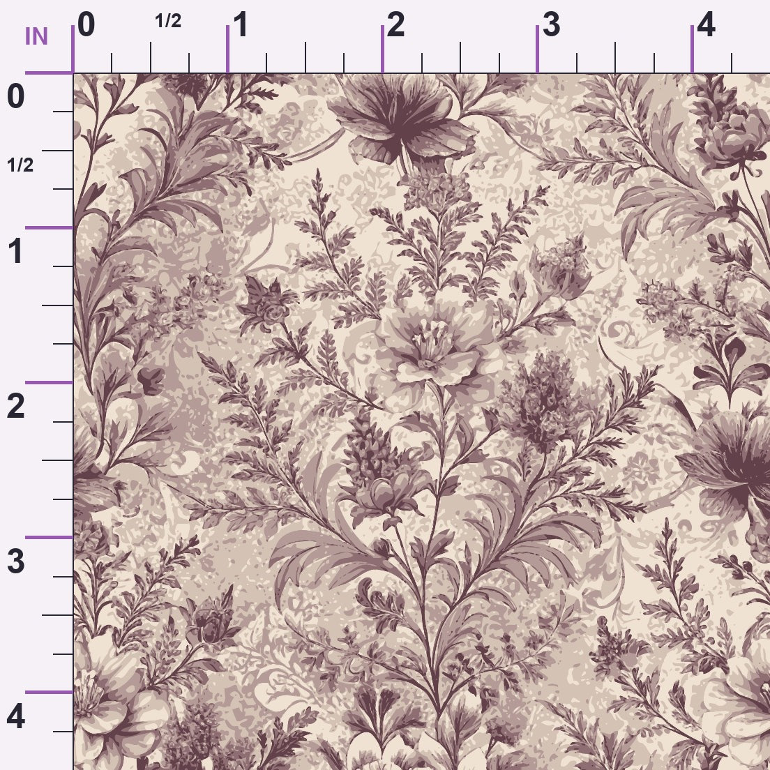 ruler-scale (auto)
