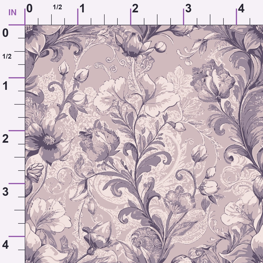 ruler-scale (auto)