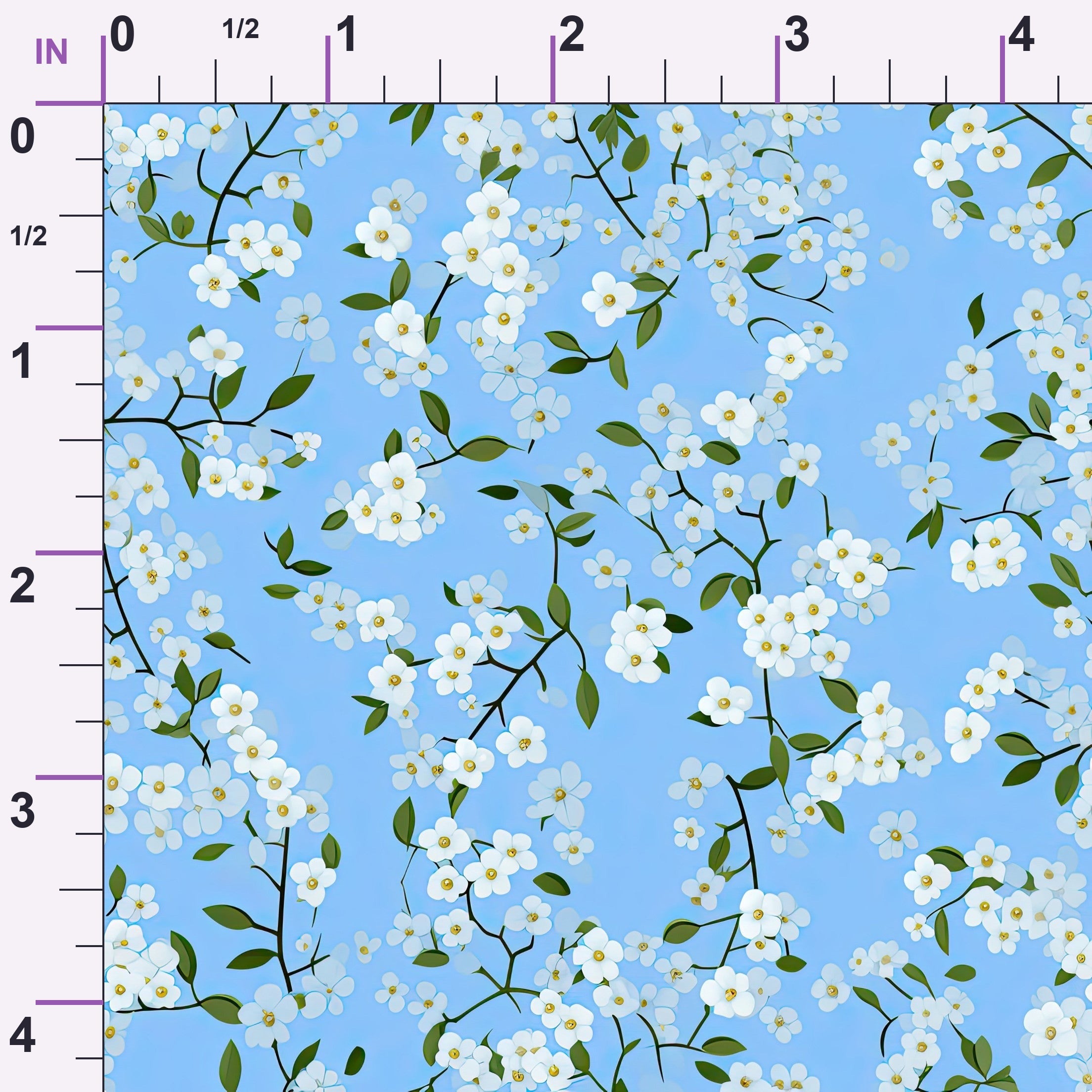 ruler-scale (auto)