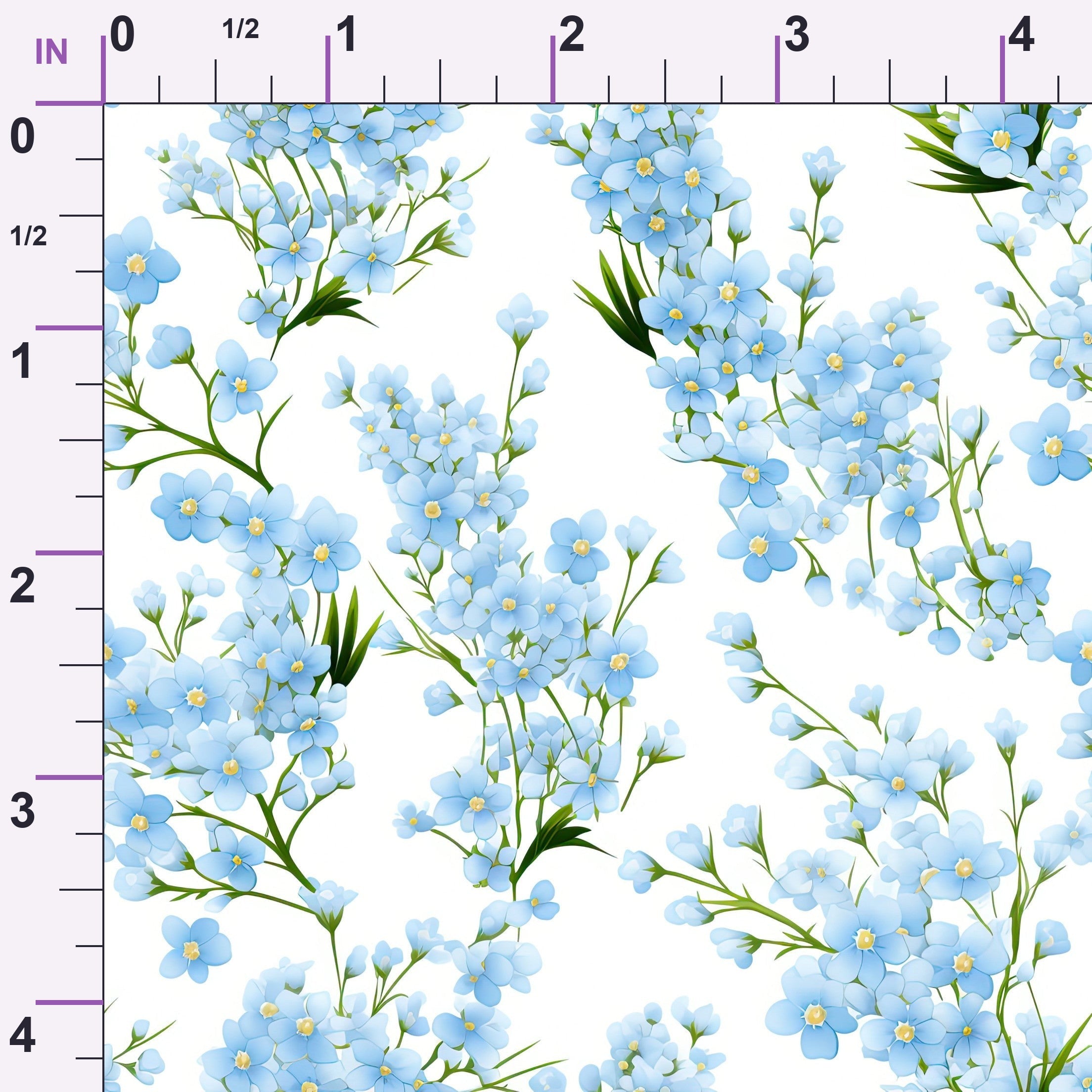 ruler-scale (auto)