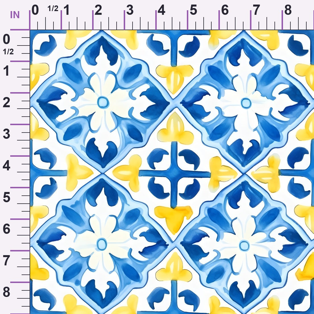 ruler-scale (auto)
