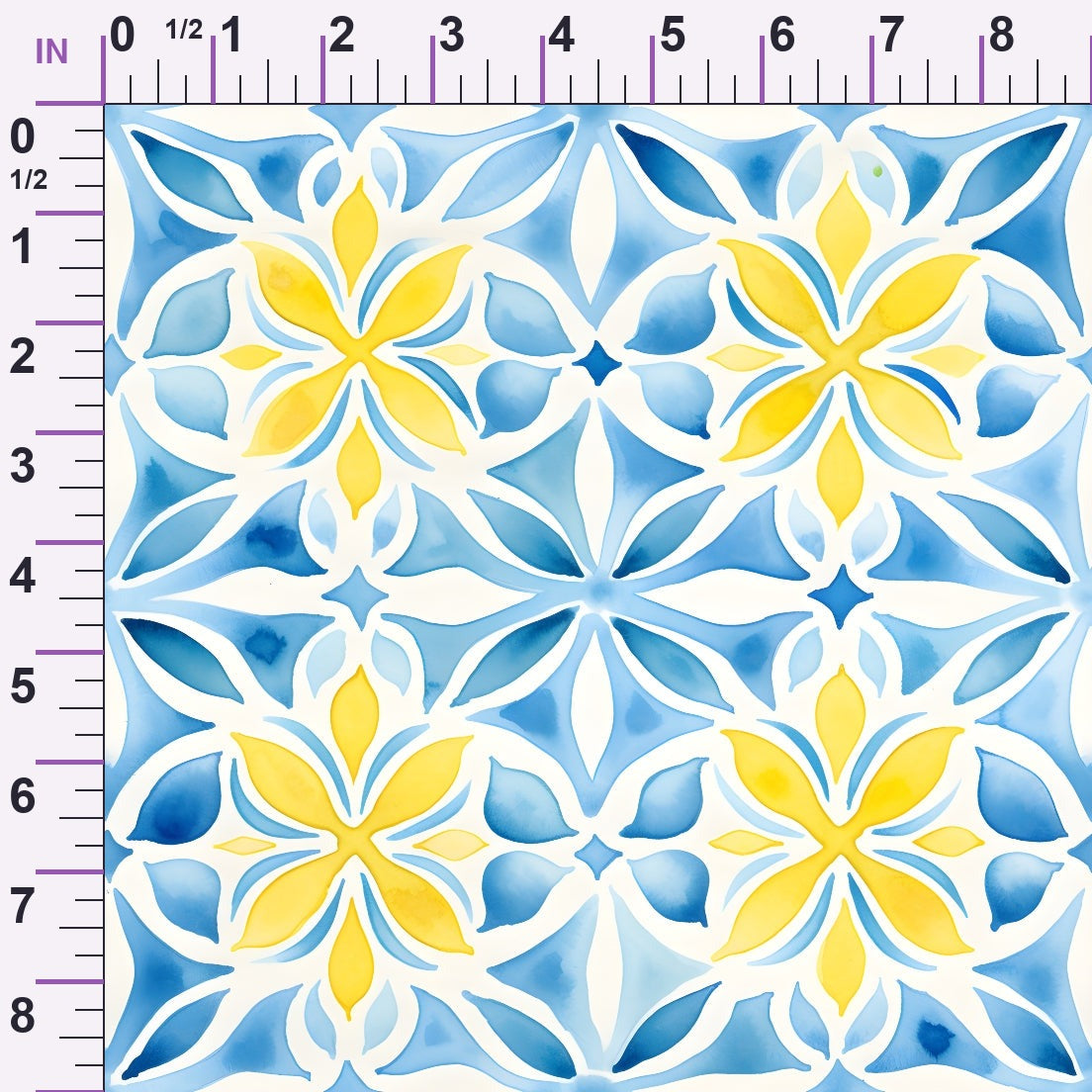ruler-scale (auto)