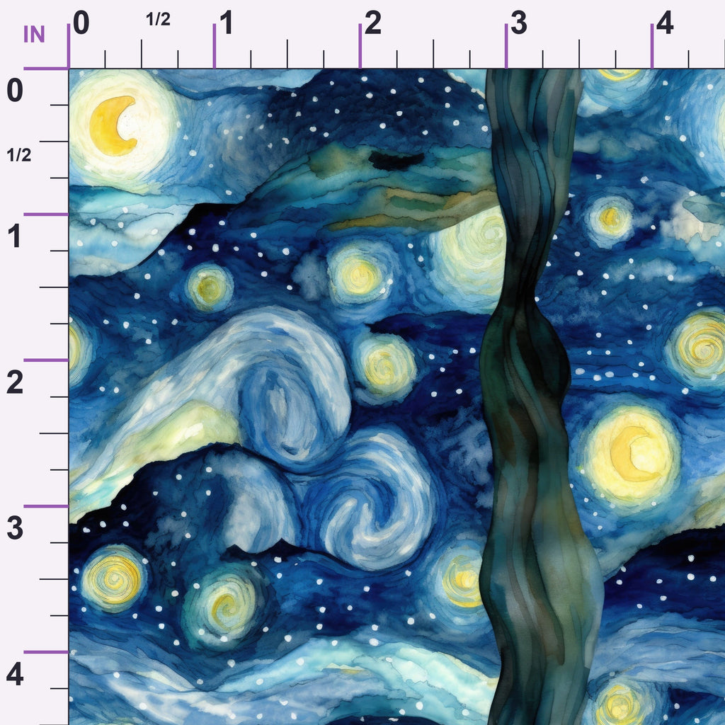 ruler-scale (auto)