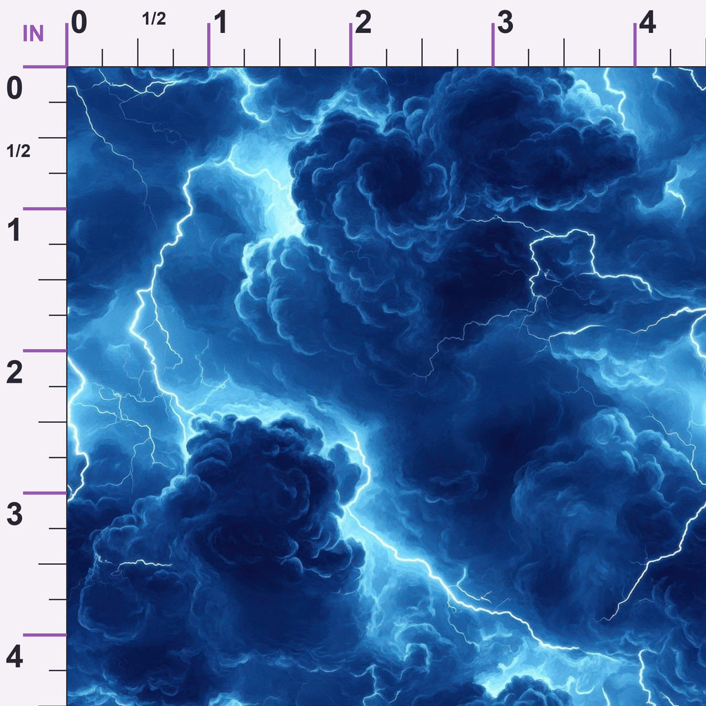 ruler-scale (auto)