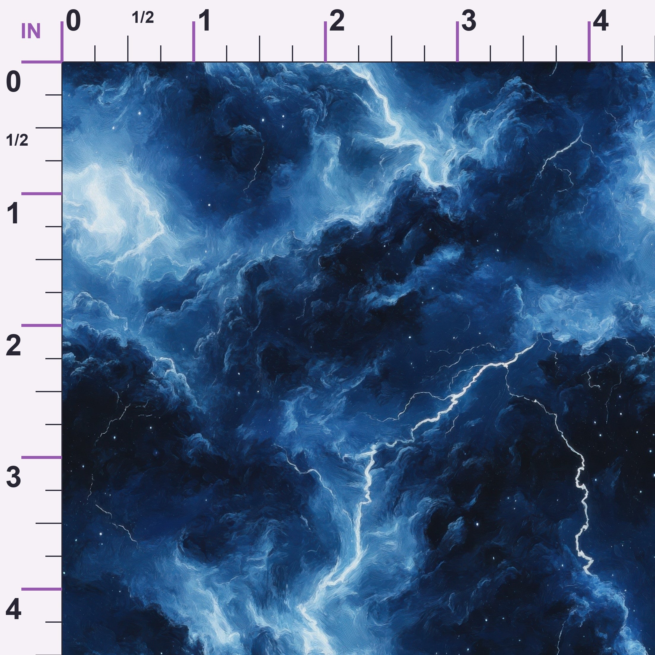 ruler-scale (auto)