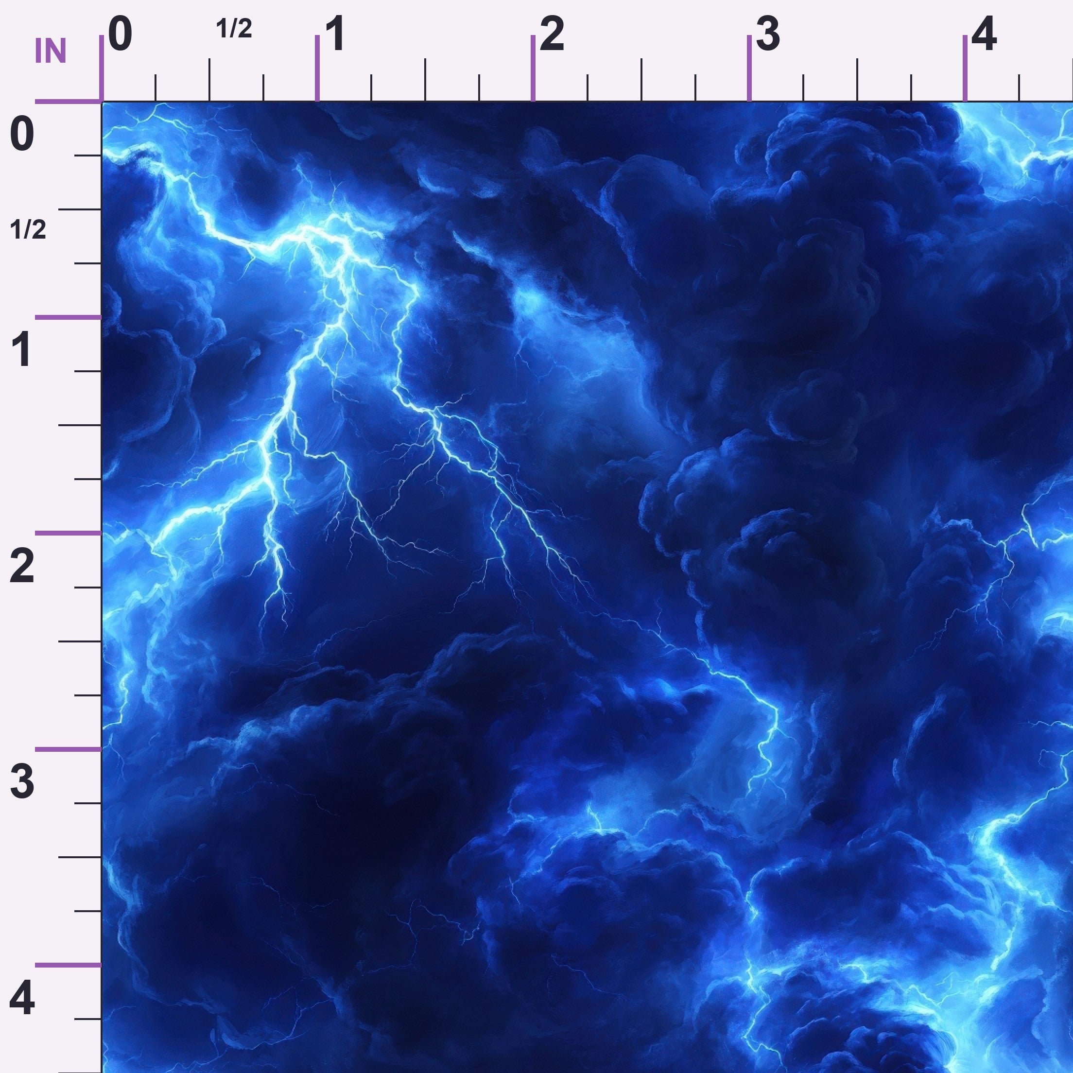 ruler-scale (auto)
