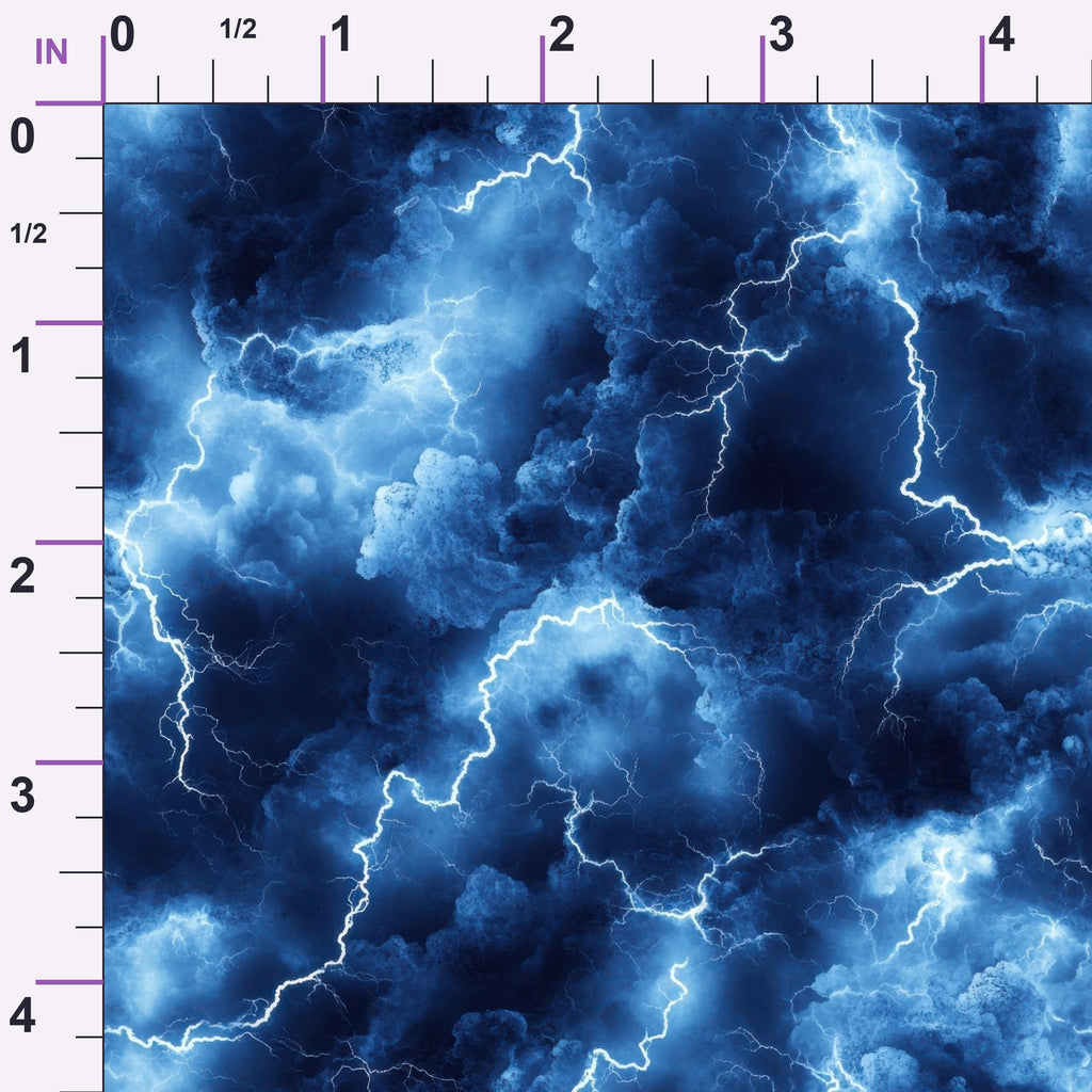 ruler-scale (auto)