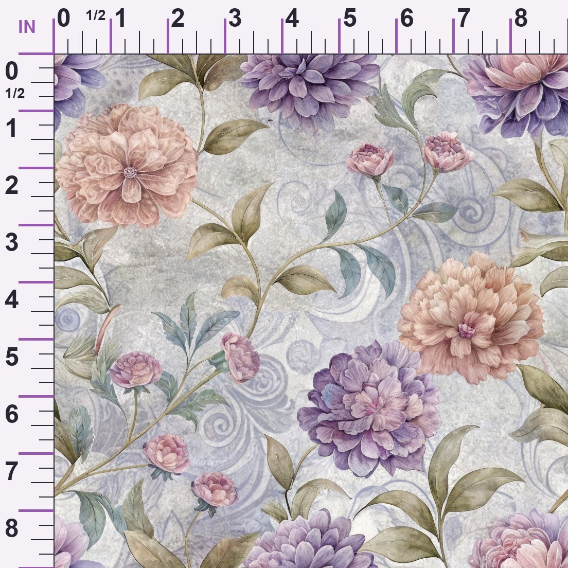 ruler-scale (auto)