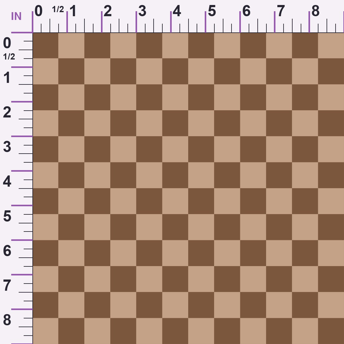 ruler-scale (auto)