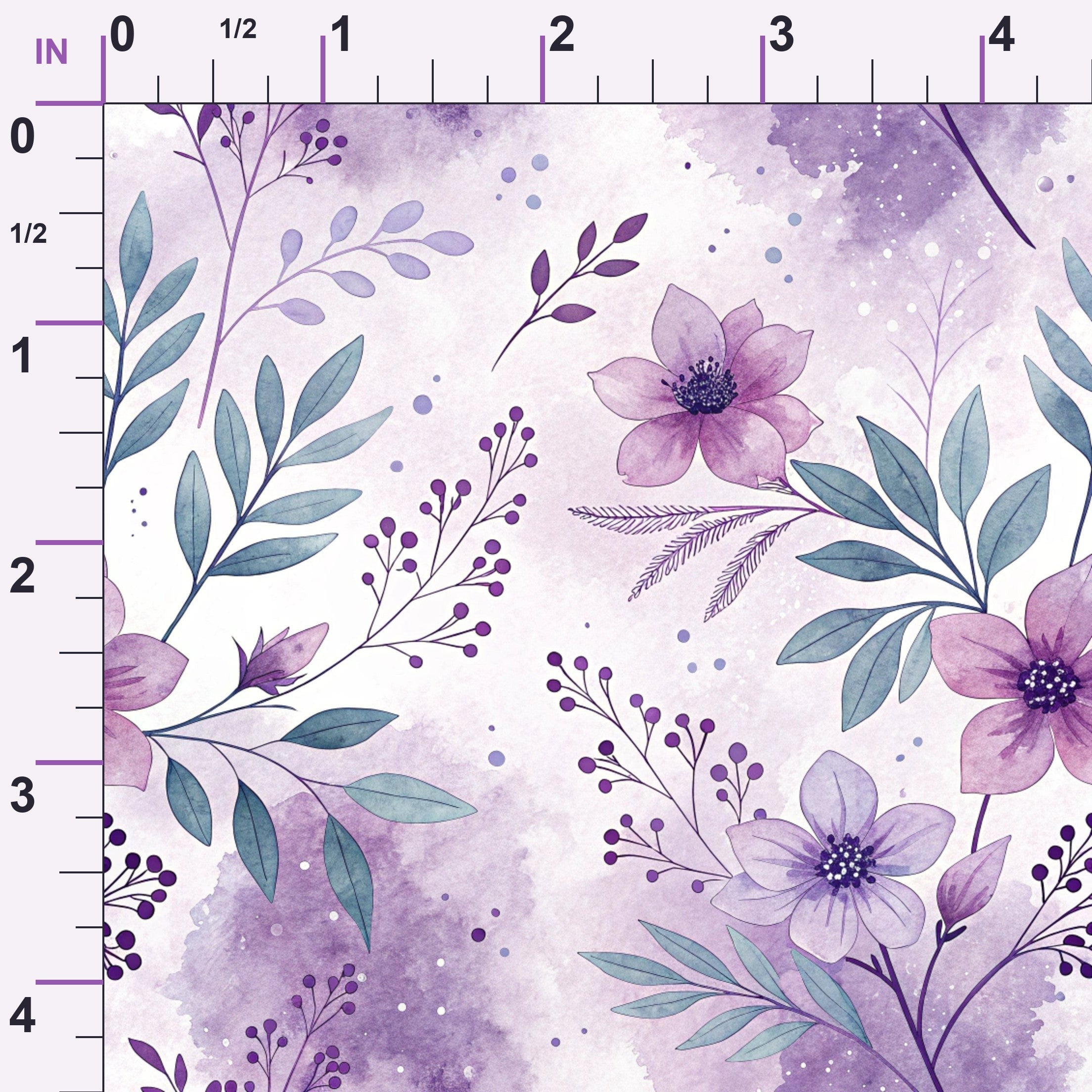 ruler-scale (auto)